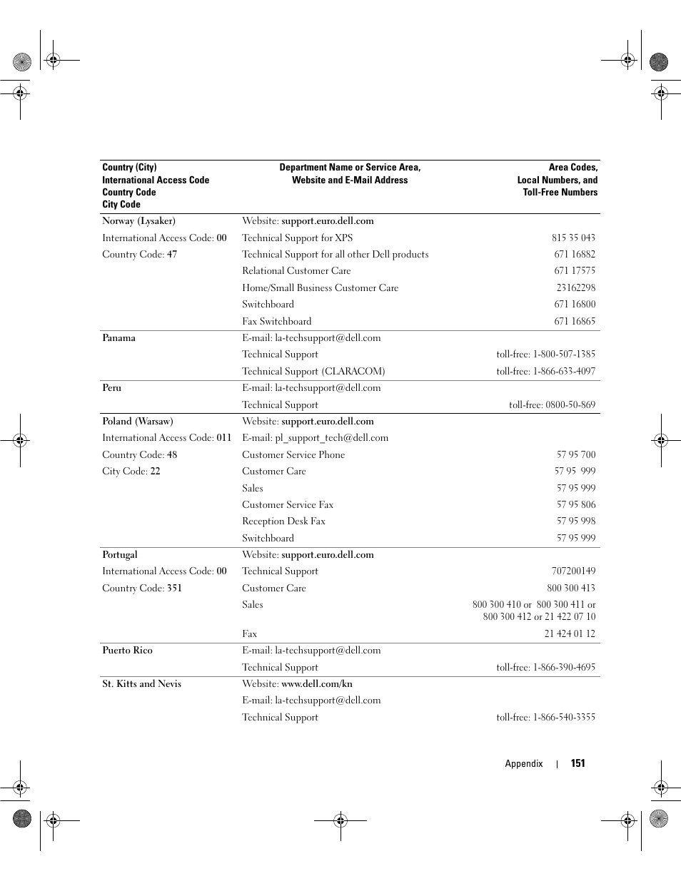 Dell Dimension 9200 User Manual | Page 151 / 174