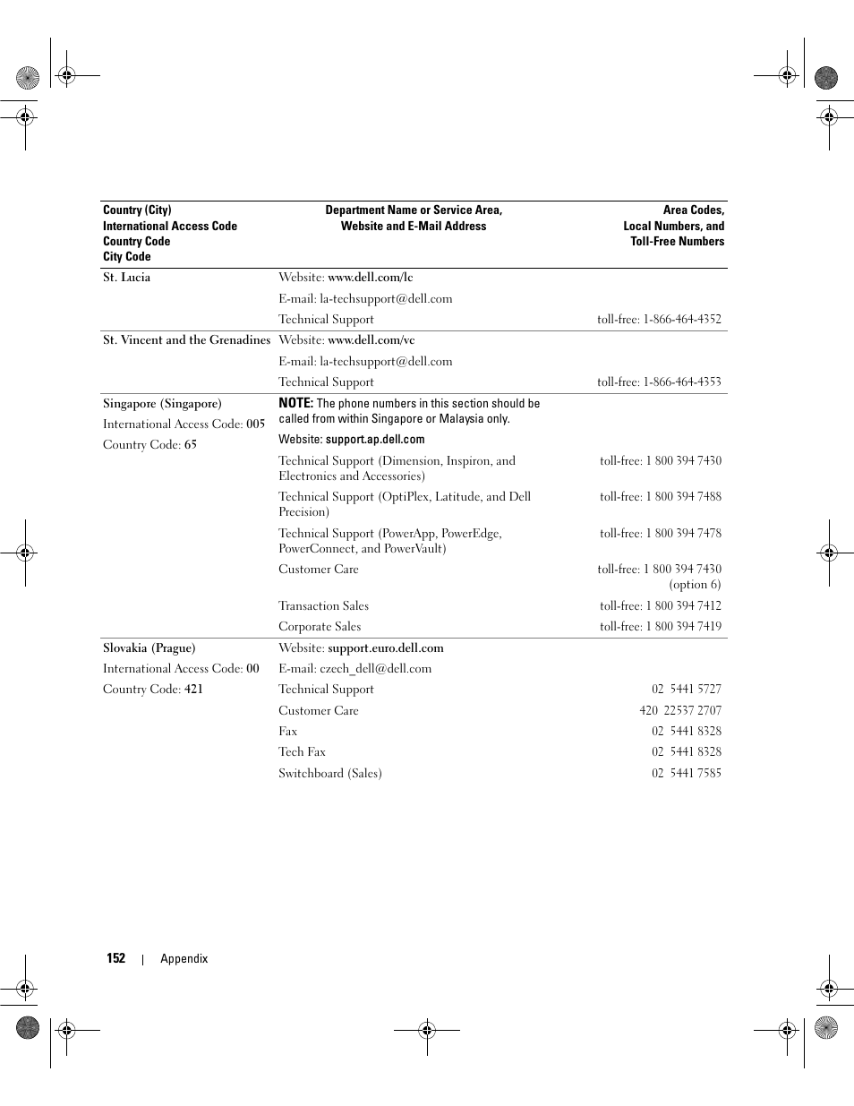 Dell Dimension 9200 User Manual | Page 152 / 174