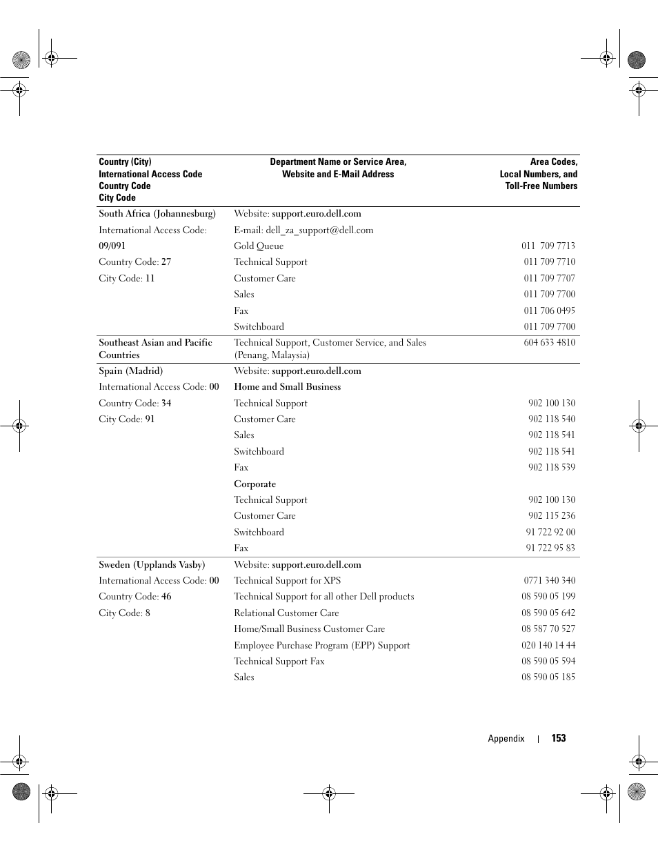 Dell Dimension 9200 User Manual | Page 153 / 174