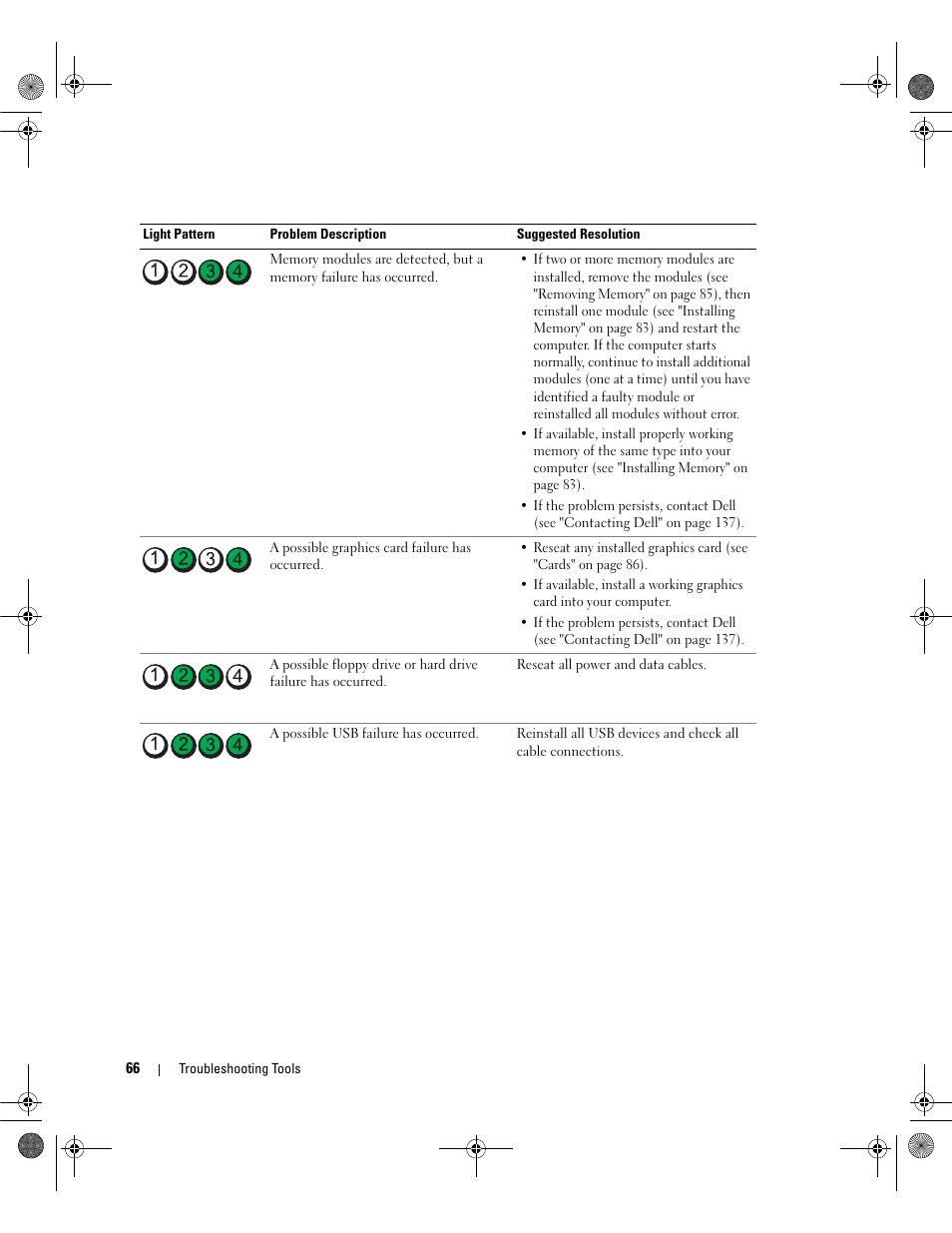 Dell Dimension 9200 User Manual | Page 66 / 174