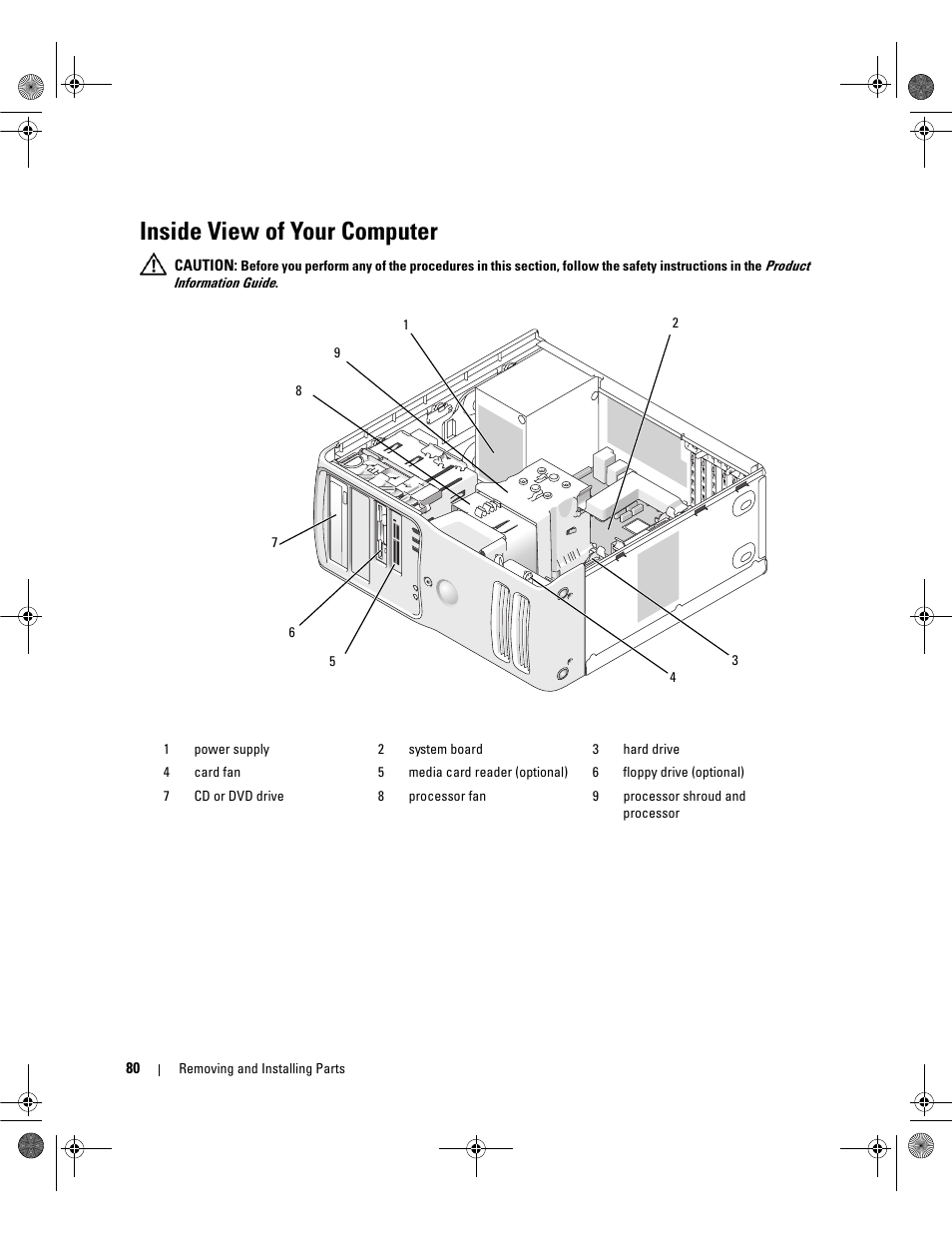 Inside view of your computer | Dell Dimension 9200 User Manual | Page 80 / 174