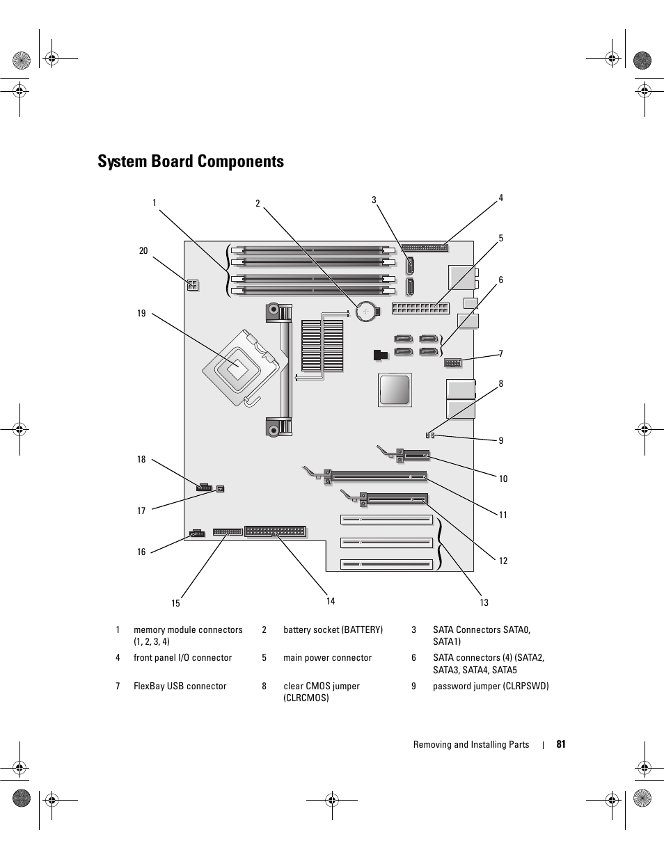 System board components, D (see "system board | Dell Dimension 9200 User Manual | Page 81 / 174