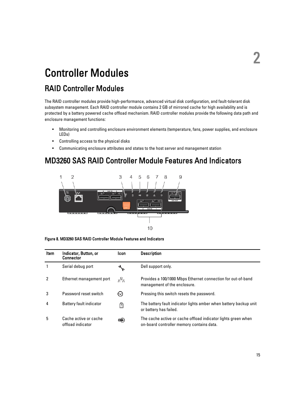 Controller modules, Raid controller modules, 2 controller modules | Dell PowerVault MD3260i User Manual | Page 15 / 58