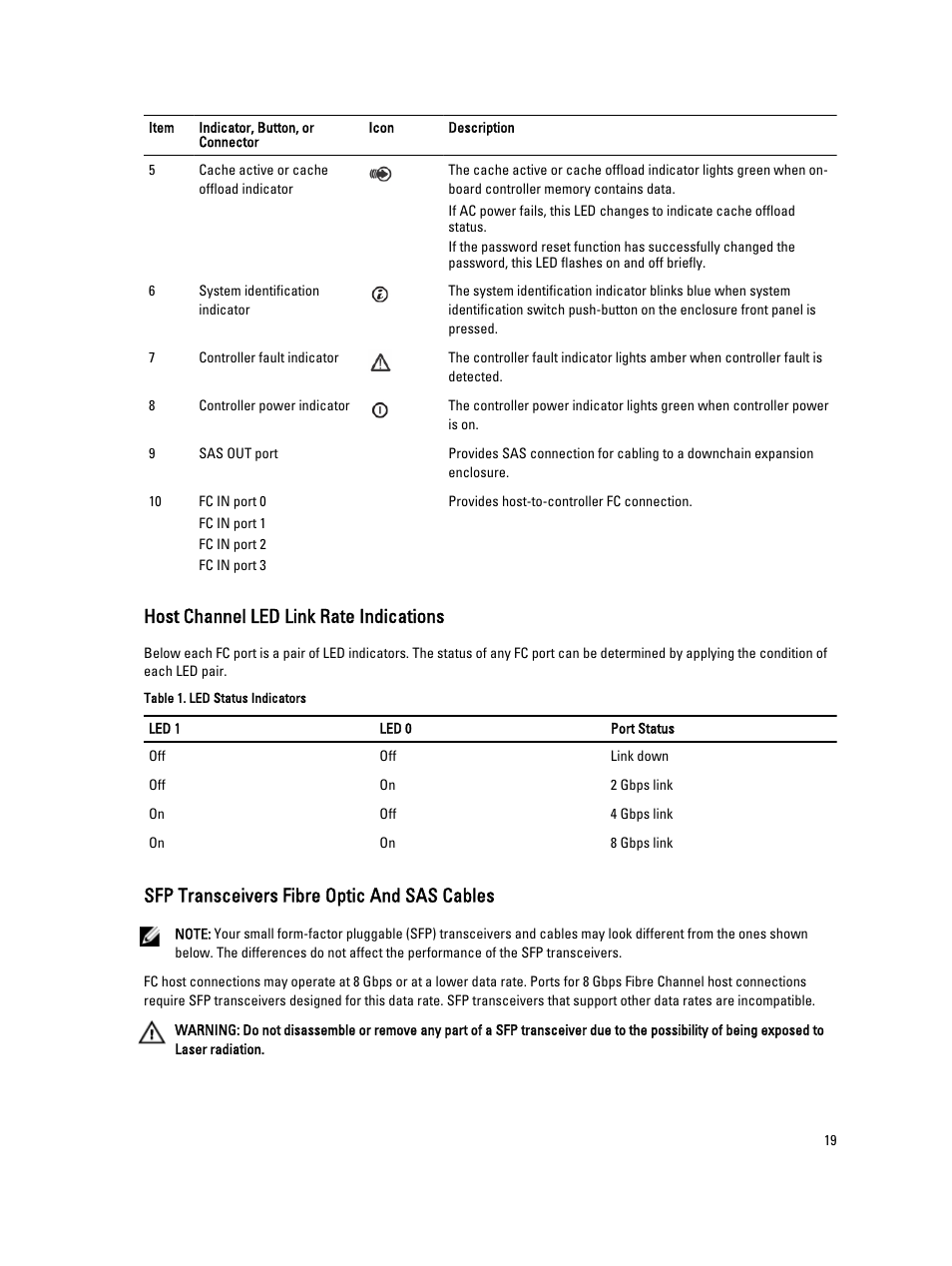 Host channel led link rate indications, Sfp transceivers fibre optic and sas cables | Dell PowerVault MD3260i User Manual | Page 19 / 58