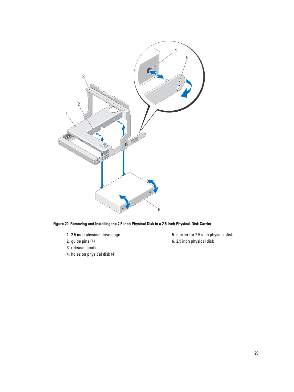 Dell PowerVault MD3260i User Manual | Page 29 / 58