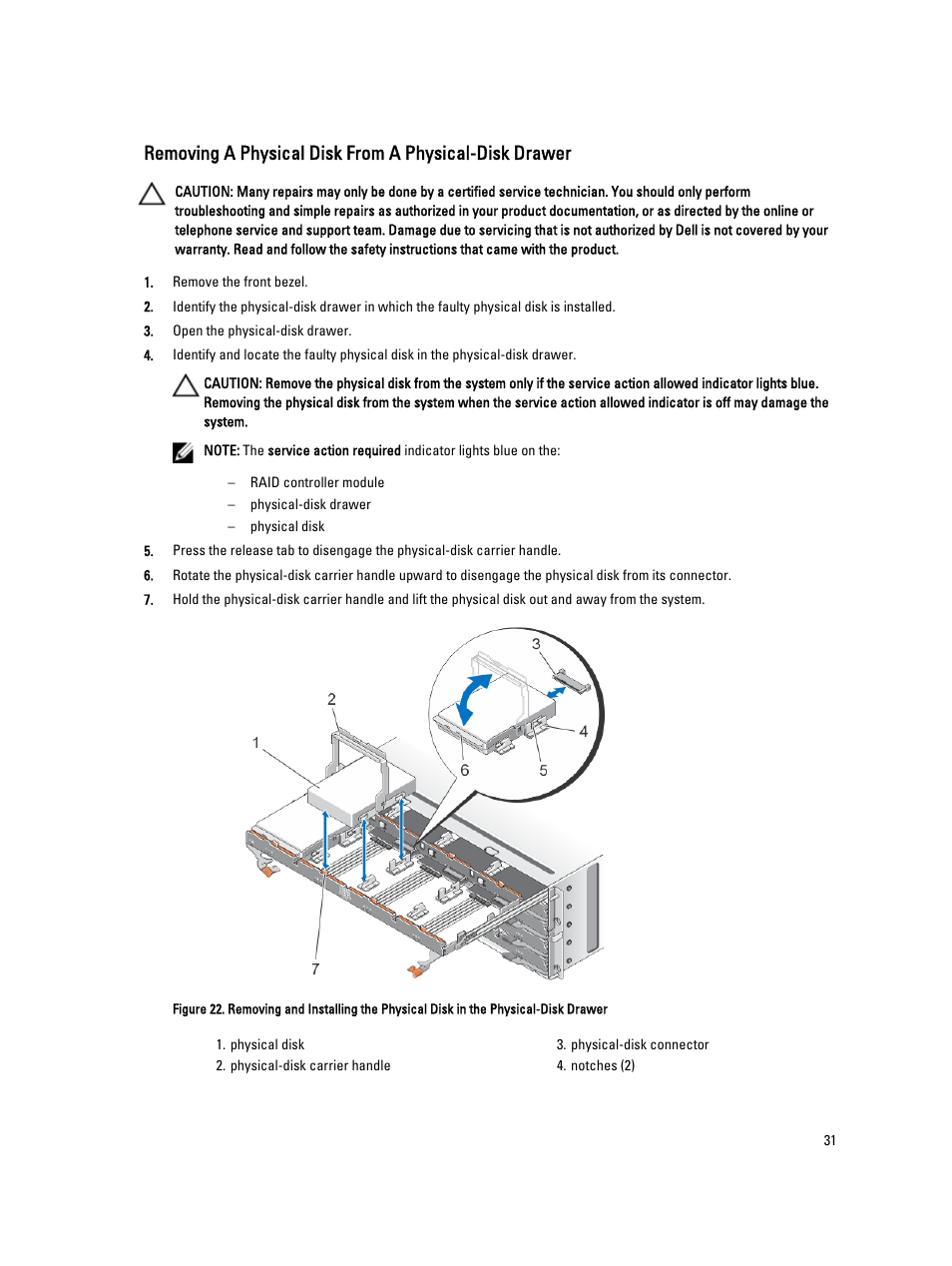 Dell PowerVault MD3260i User Manual | Page 31 / 58