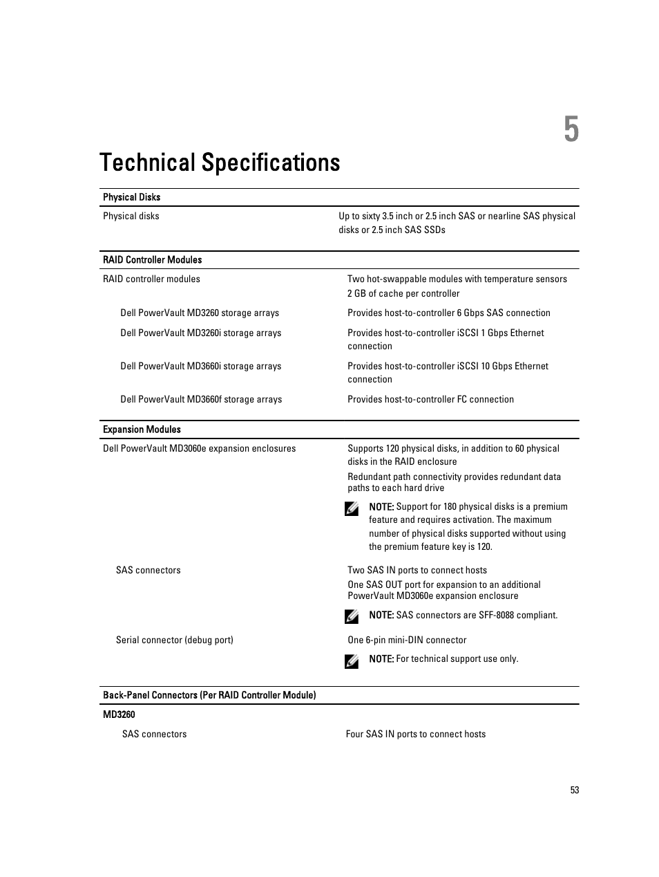 Technical specifications, 5 technical specifications | Dell PowerVault MD3260i User Manual | Page 53 / 58