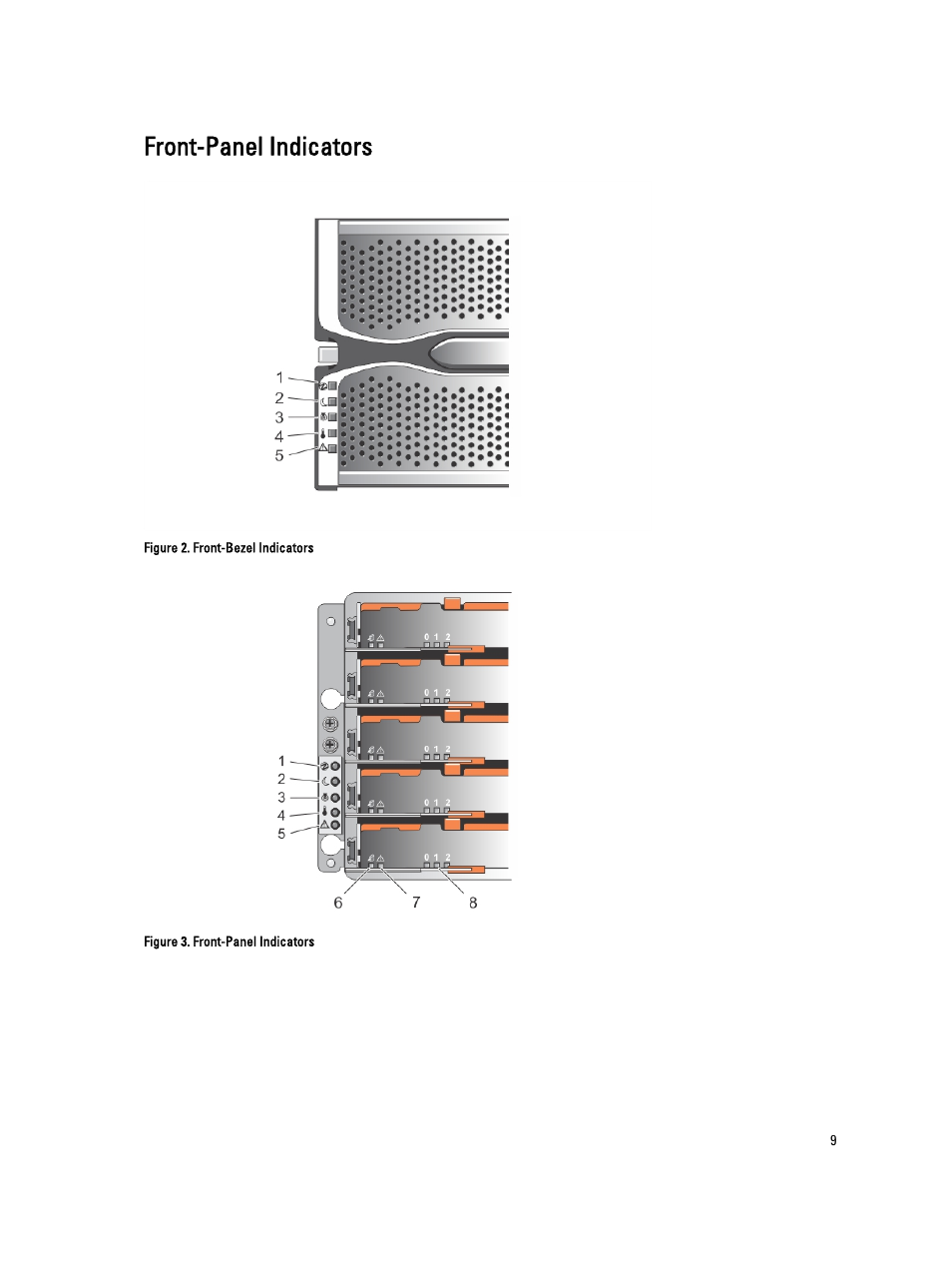 Front-panel indicators | Dell PowerVault MD3260i User Manual | Page 9 / 58