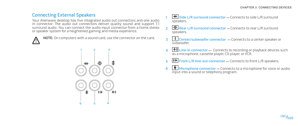Connecting external speakers | Dell Alienware Area 51 (Late 2009) User Manual | Page 20 / 72