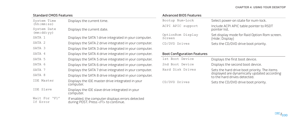 Dell Alienware Area 51 (Late 2009) User Manual | Page 30 / 72