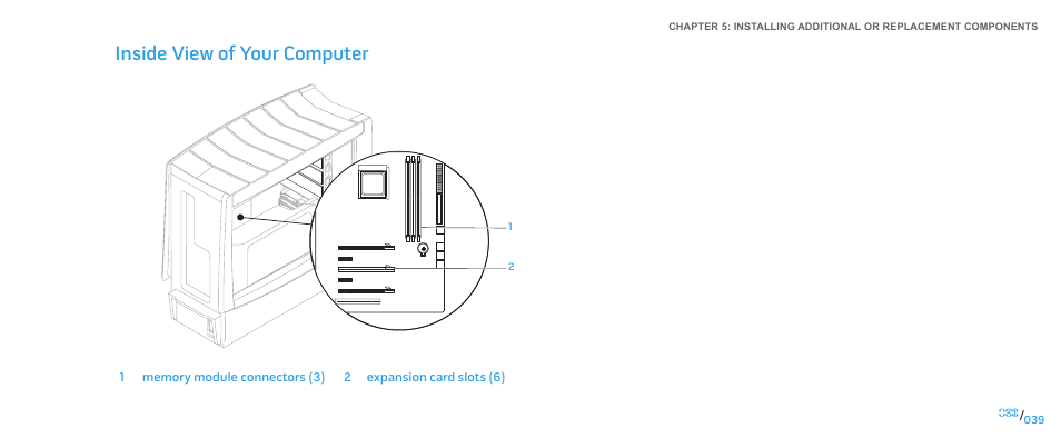 Inside view of your computer | Dell Alienware Area 51 (Late 2009) User Manual | Page 39 / 72