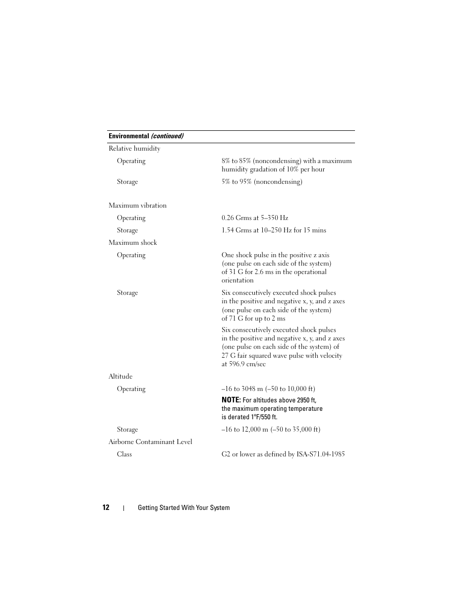 Dell PowerEdge C2100 User Manual | Page 14 / 54