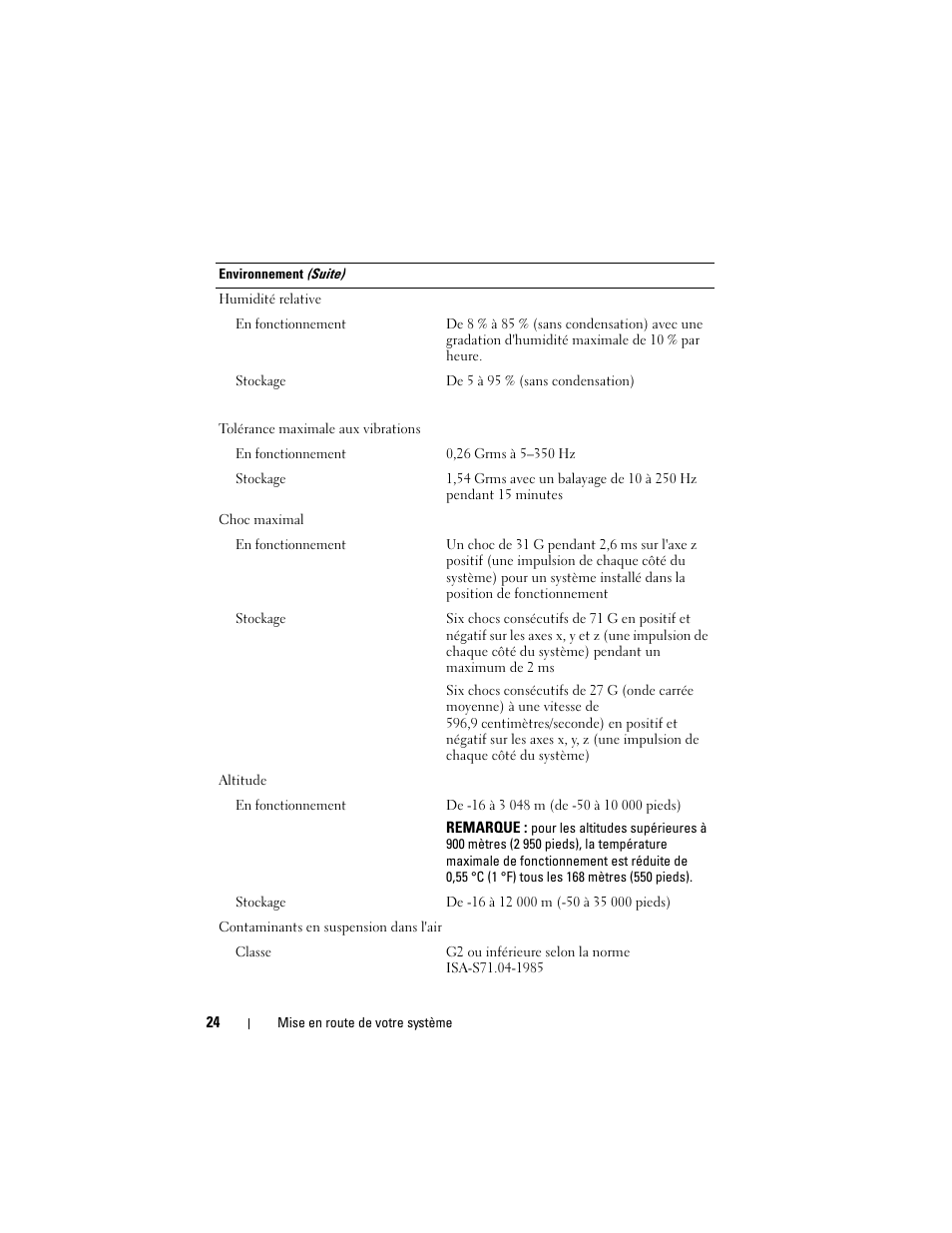 Dell PowerEdge C2100 User Manual | Page 26 / 54