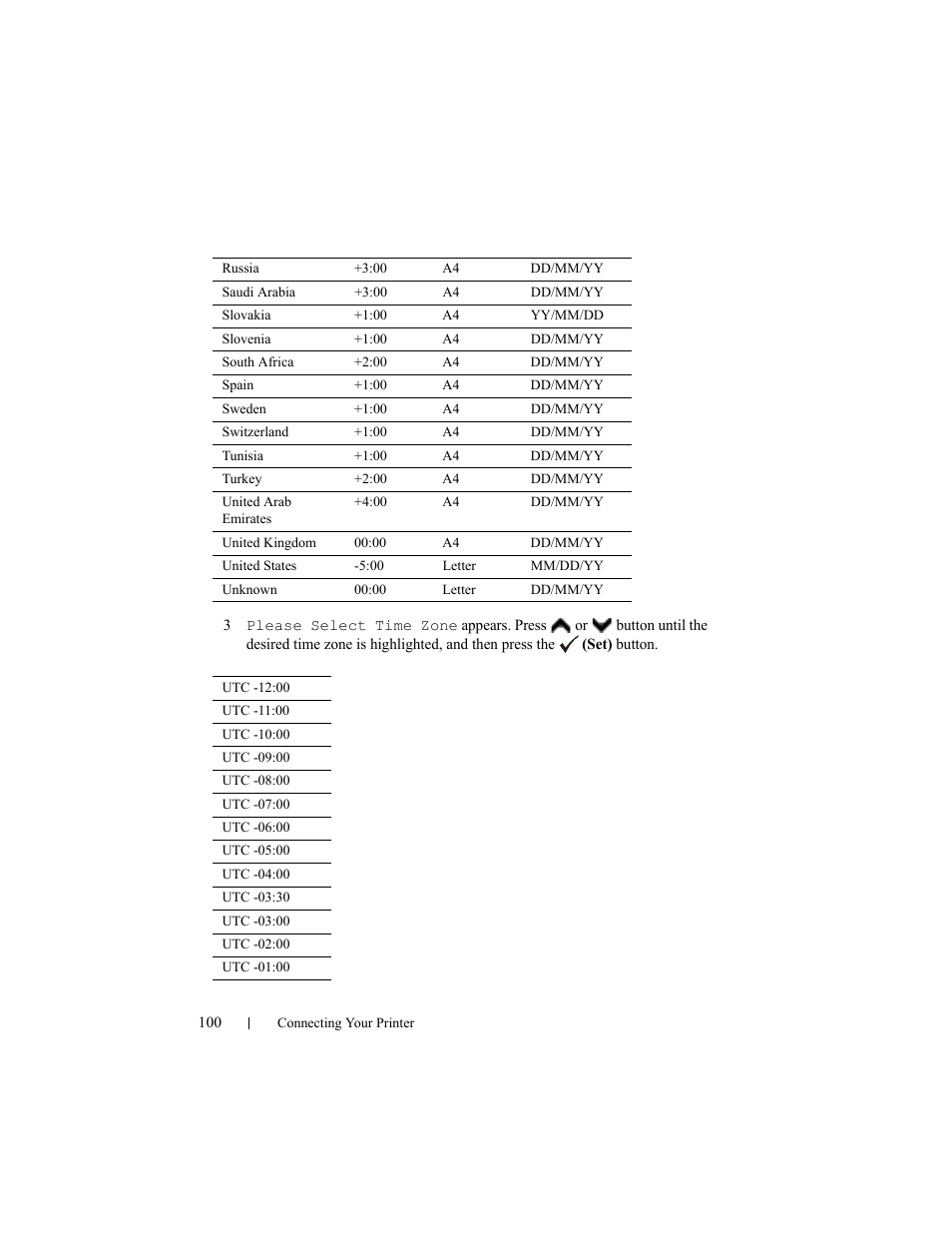 Dell 2155cn/cdn Color Laser Printer User Manual | Page 102 / 761