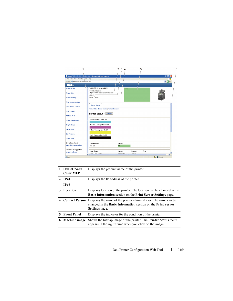 Dell 2155cn/cdn Color Laser Printer User Manual | Page 171 / 761