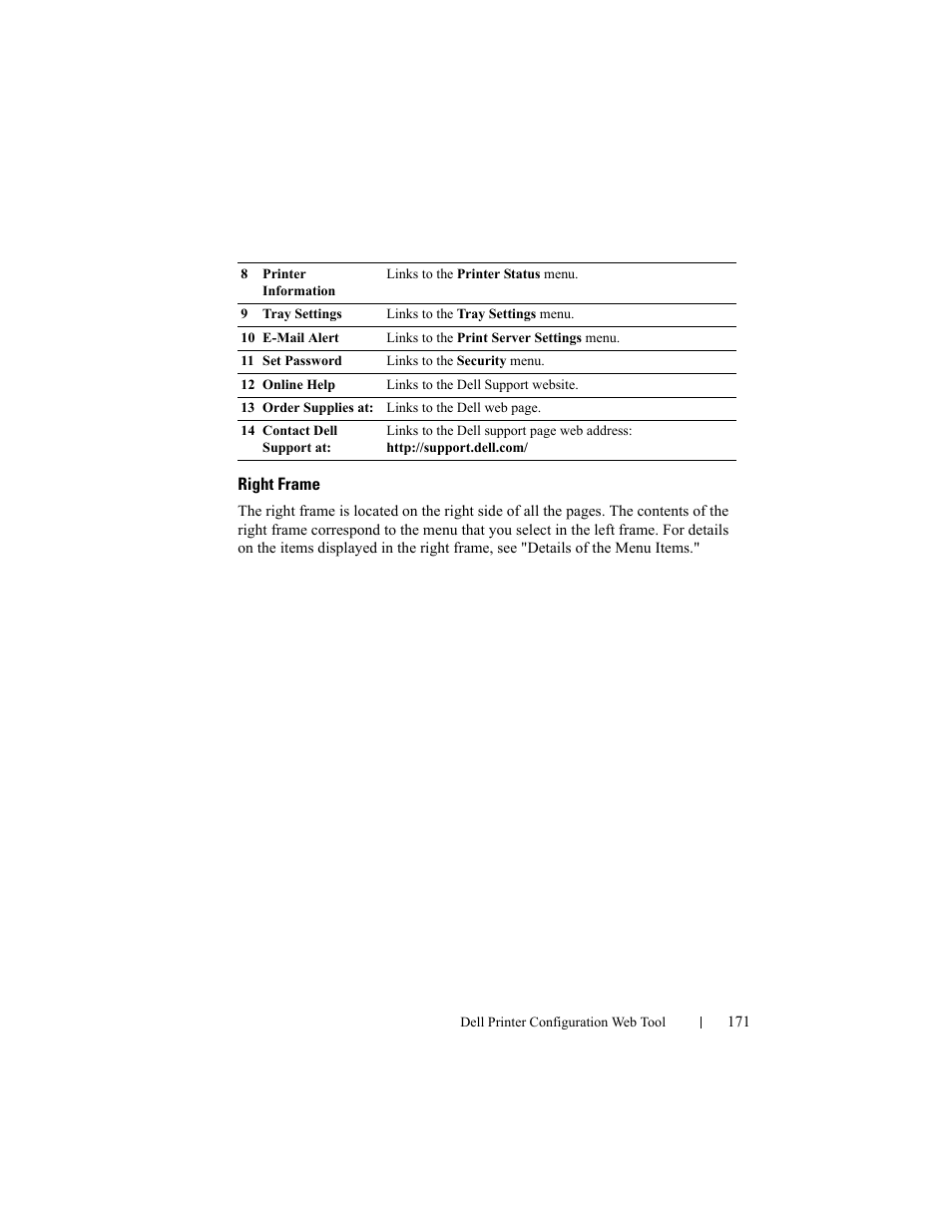 Right frame | Dell 2155cn/cdn Color Laser Printer User Manual | Page 173 / 761