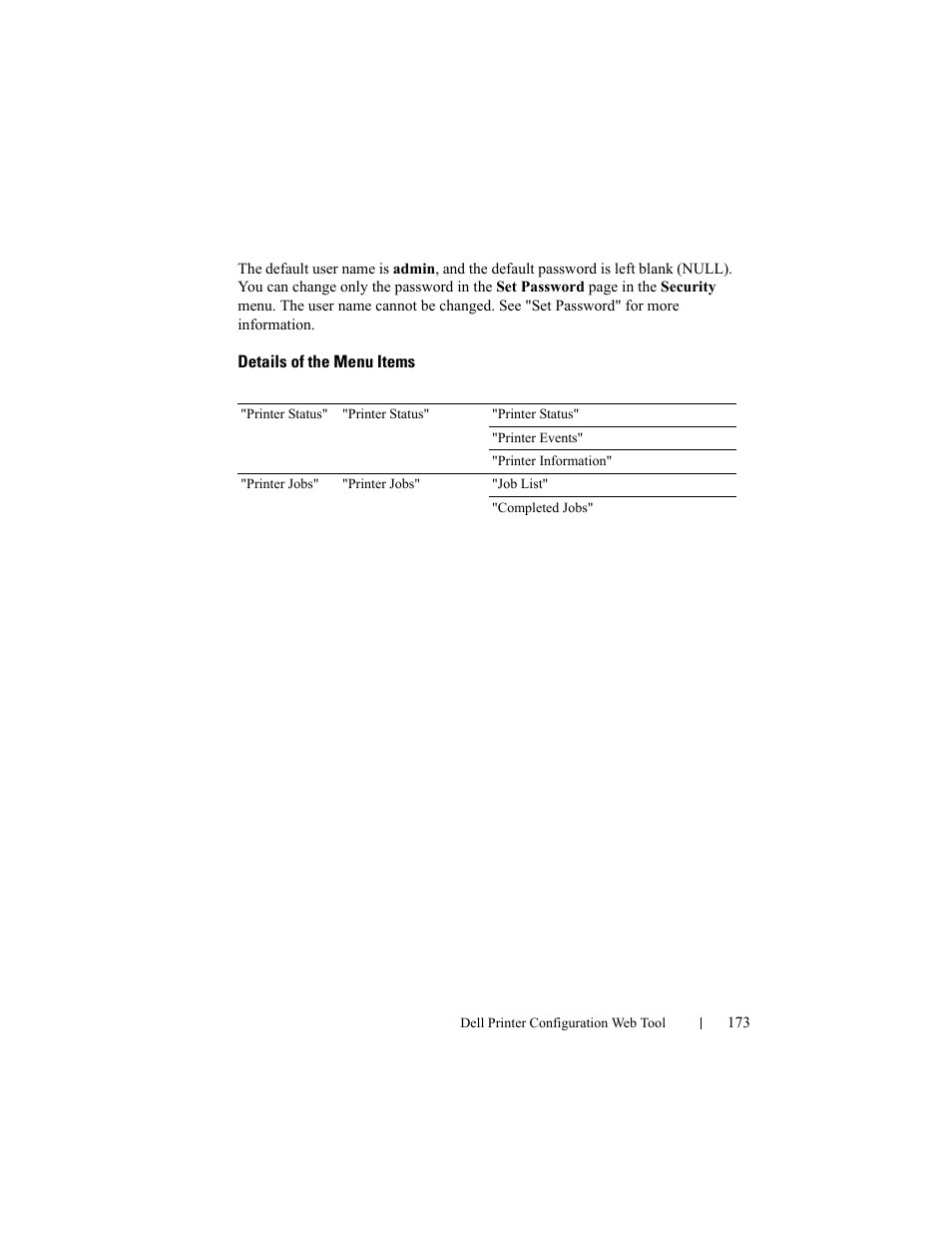 Details of the menu items | Dell 2155cn/cdn Color Laser Printer User Manual | Page 175 / 761