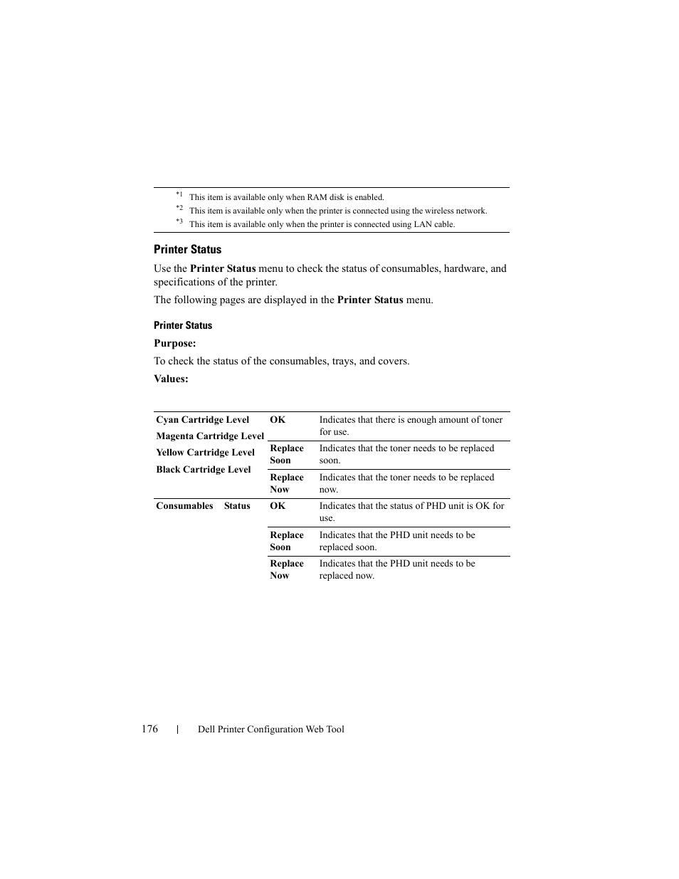 Printer status | Dell 2155cn/cdn Color Laser Printer User Manual | Page 178 / 761