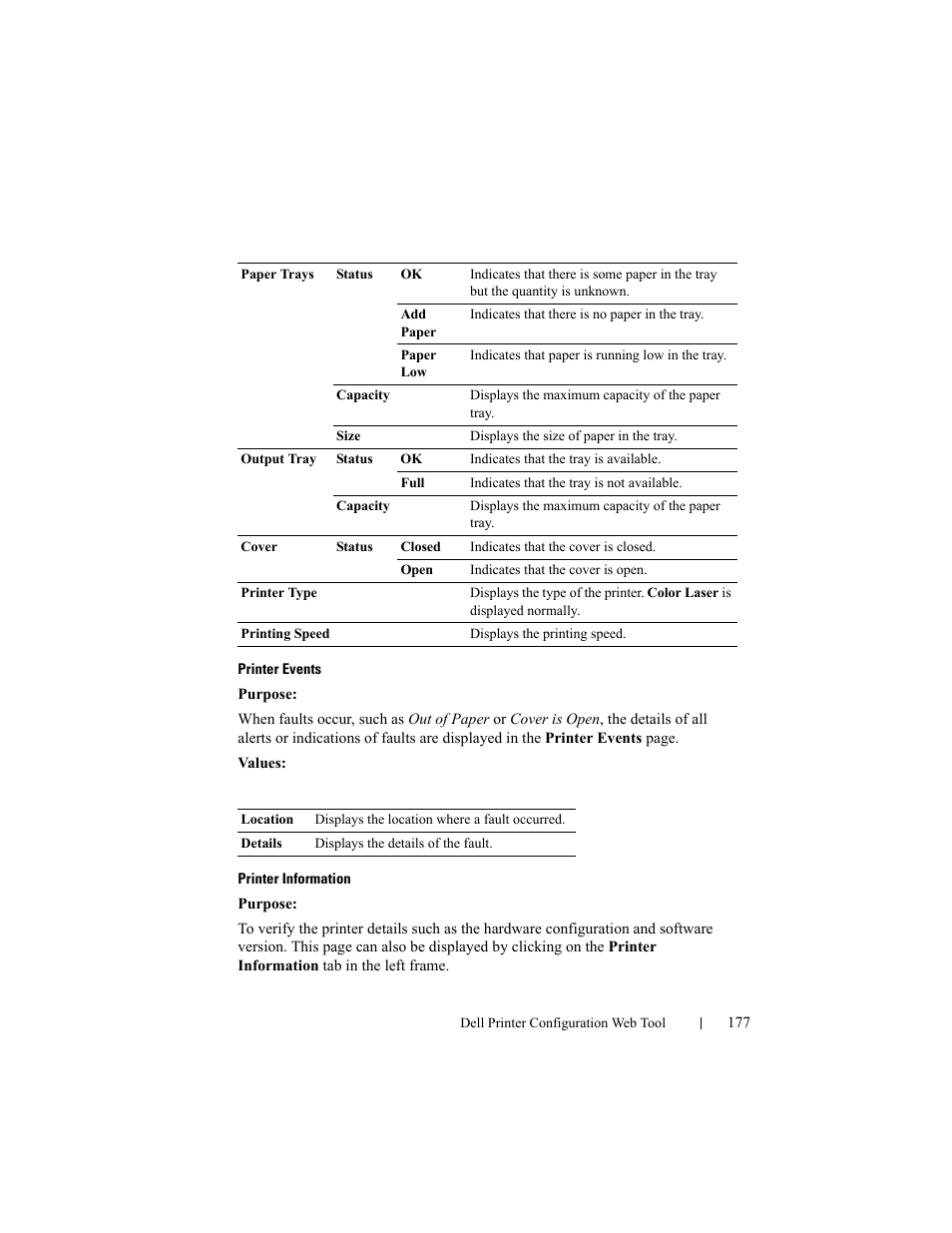 Printer events, Printer information | Dell 2155cn/cdn Color Laser Printer User Manual | Page 179 / 761