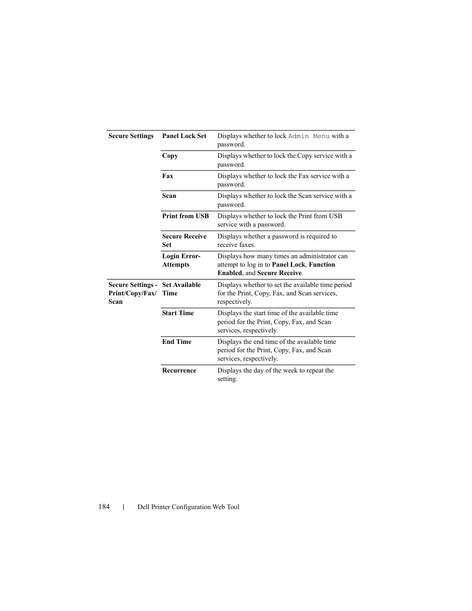 Dell 2155cn/cdn Color Laser Printer User Manual | Page 186 / 761