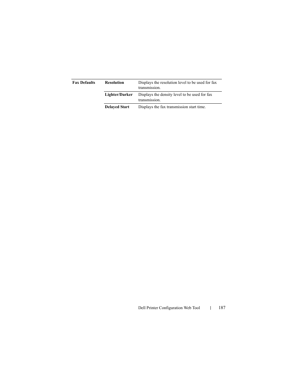 Dell 2155cn/cdn Color Laser Printer User Manual | Page 189 / 761