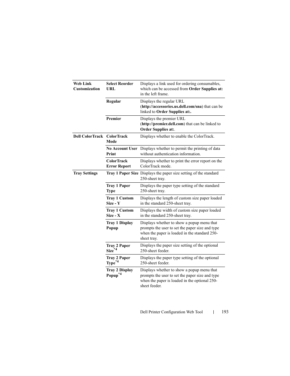 Dell 2155cn/cdn Color Laser Printer User Manual | Page 195 / 761