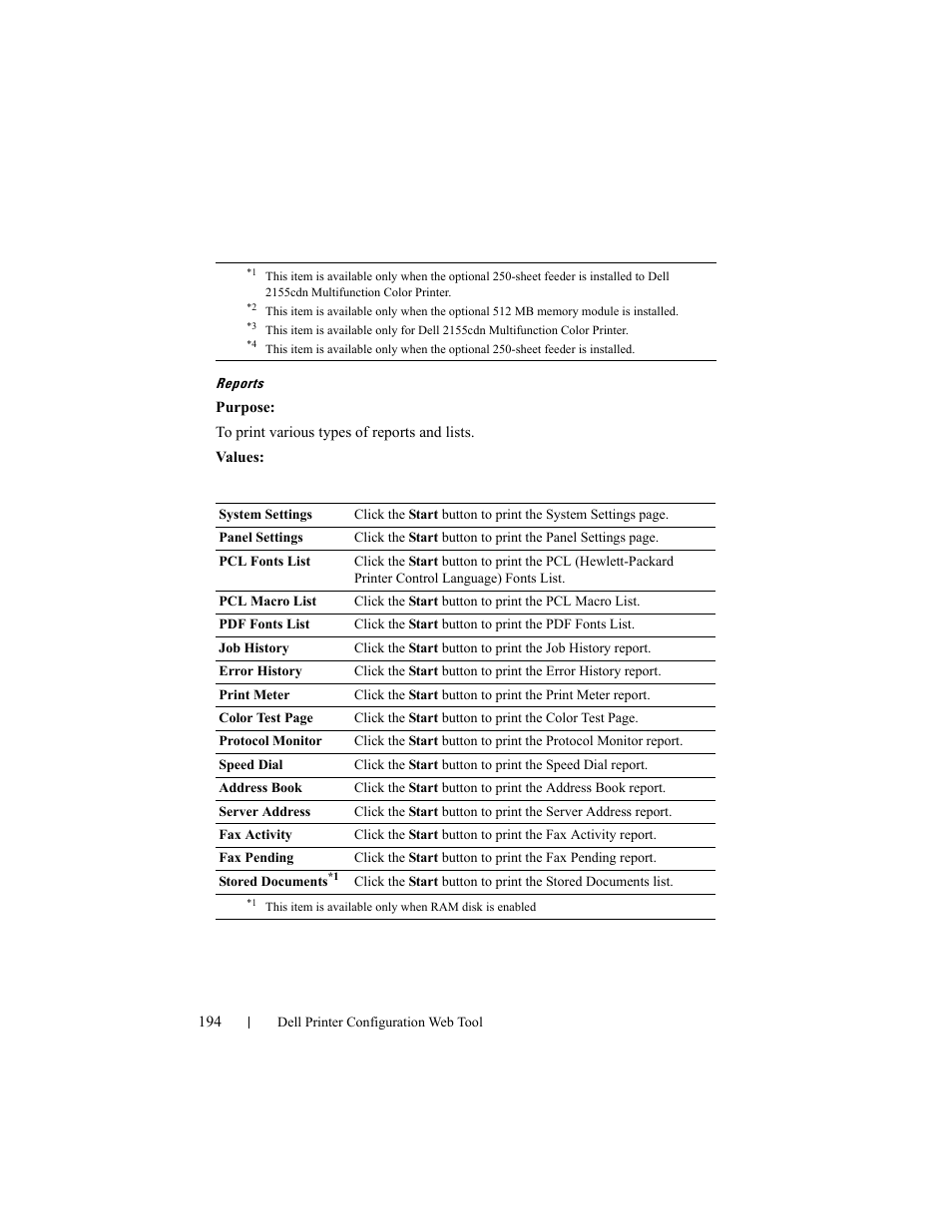 Reports | Dell 2155cn/cdn Color Laser Printer User Manual | Page 196 / 761