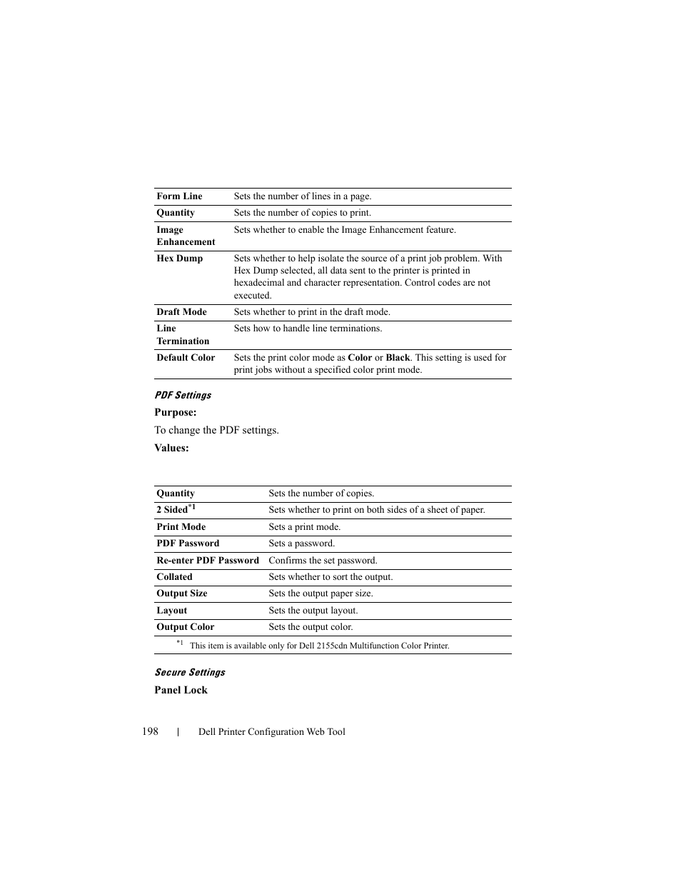 Pdf settings, Secure settings | Dell 2155cn/cdn Color Laser Printer User Manual | Page 200 / 761