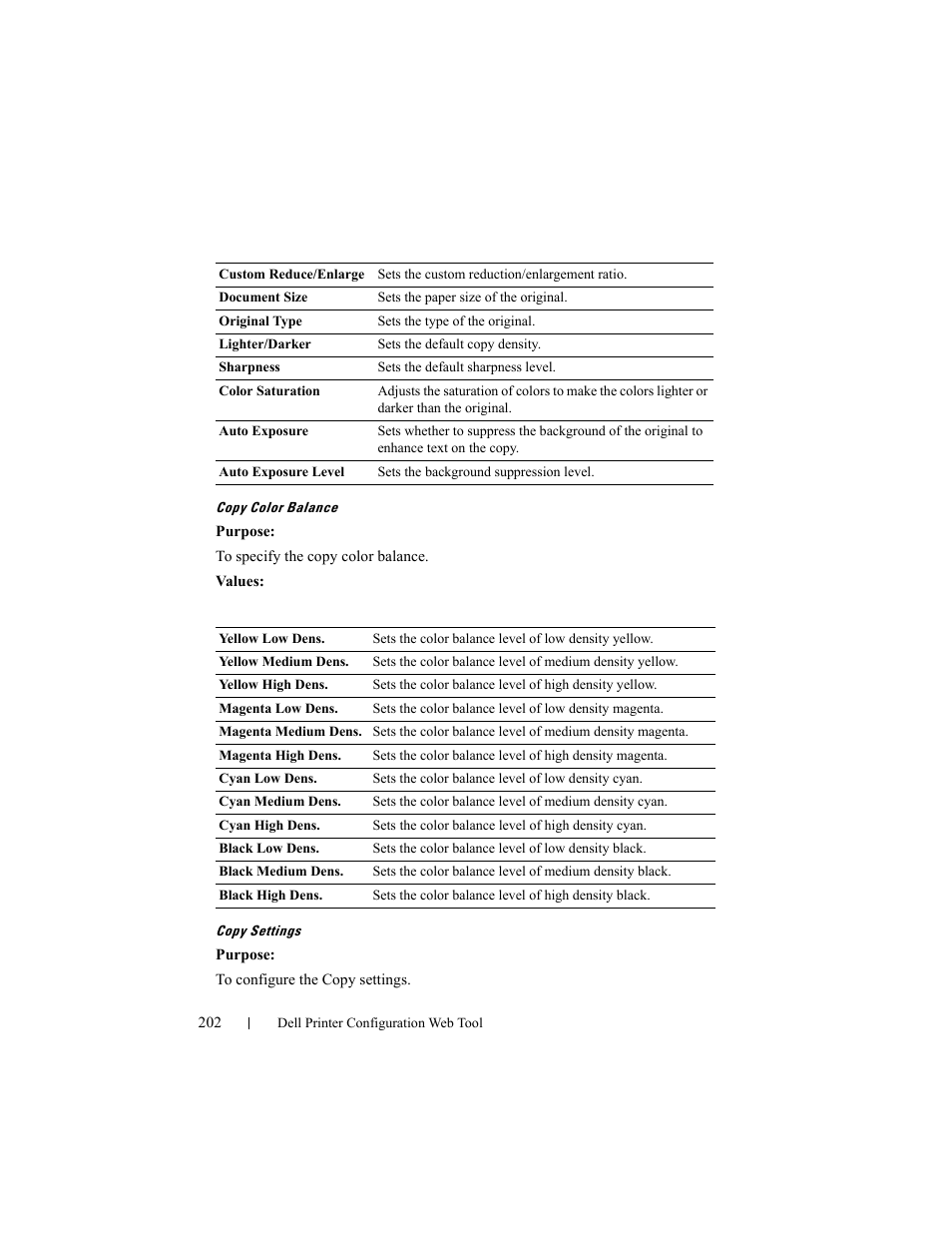 Copy color balance, Copy settings | Dell 2155cn/cdn Color Laser Printer User Manual | Page 204 / 761