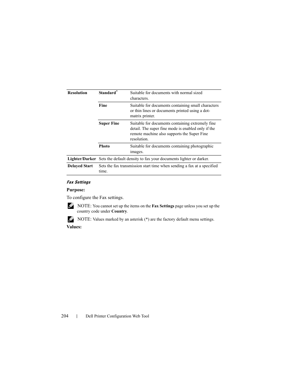 Fax settings | Dell 2155cn/cdn Color Laser Printer User Manual | Page 206 / 761