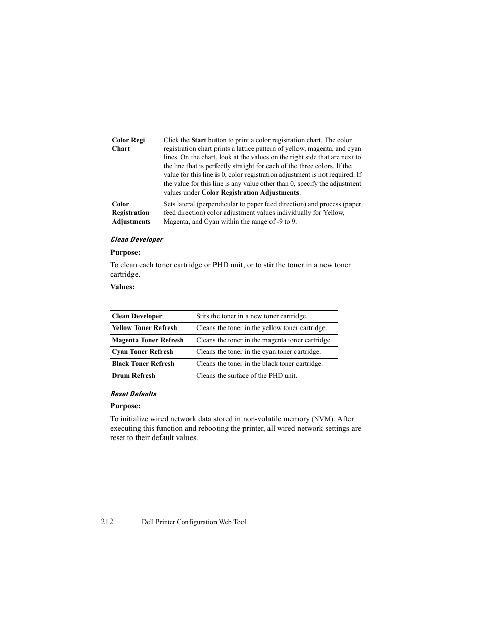 Clean developer, Reset defaults | Dell 2155cn/cdn Color Laser Printer User Manual | Page 214 / 761