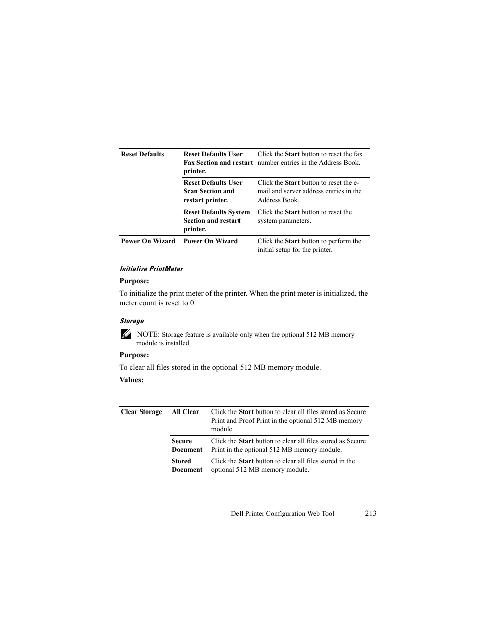 Initialize printmeter, Storage | Dell 2155cn/cdn Color Laser Printer User Manual | Page 215 / 761