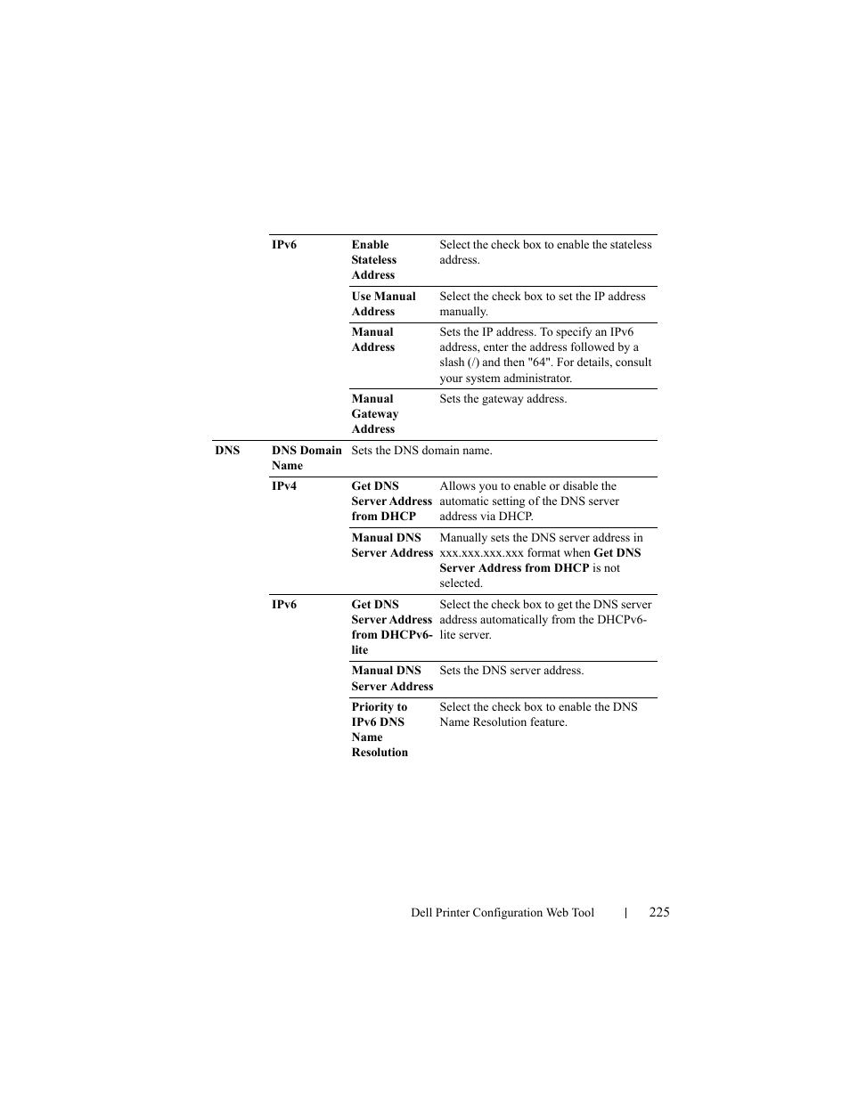 Dell 2155cn/cdn Color Laser Printer User Manual | Page 227 / 761