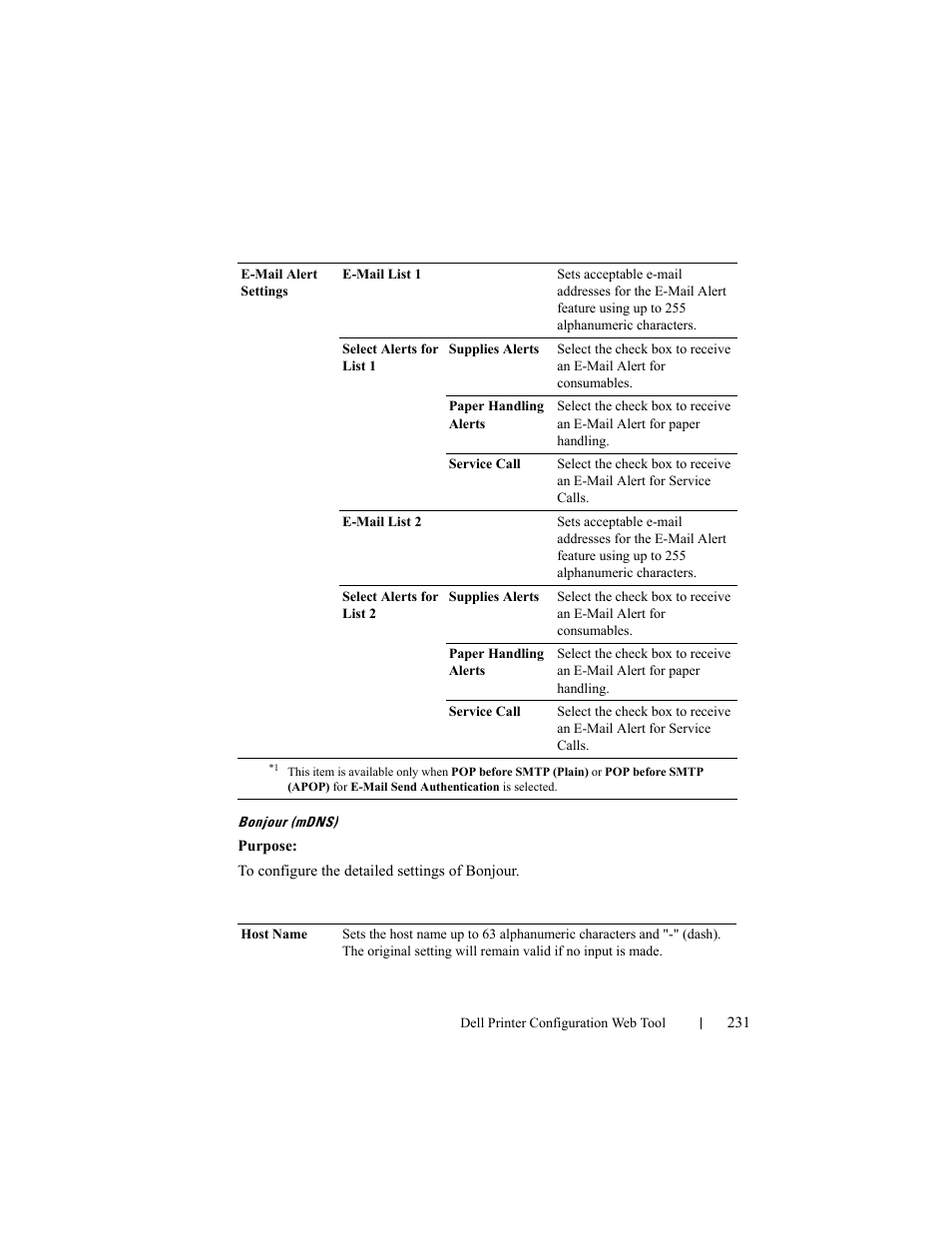 Bonjour (mdns) | Dell 2155cn/cdn Color Laser Printer User Manual | Page 233 / 761