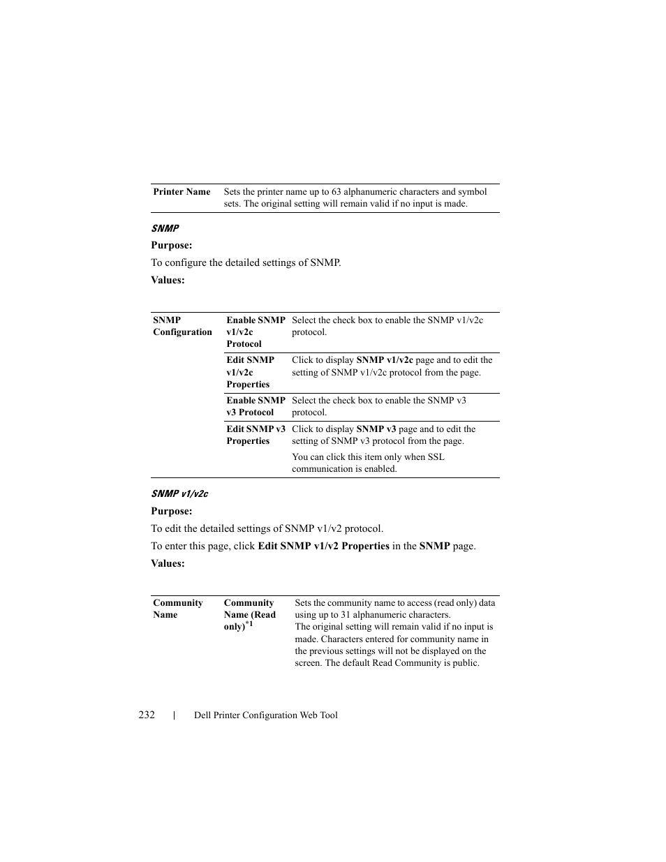 Snmp | Dell 2155cn/cdn Color Laser Printer User Manual | Page 234 / 761