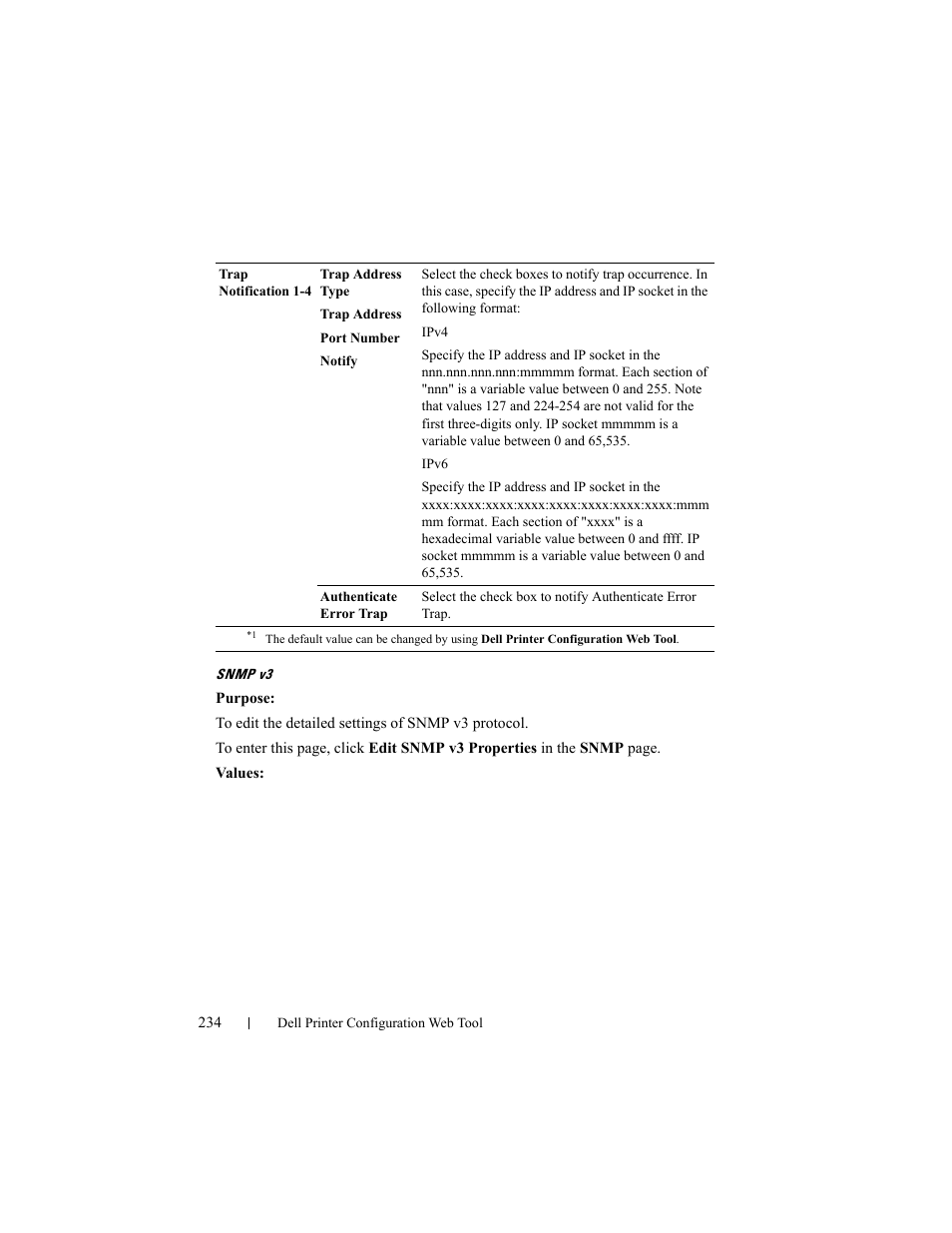 Dell 2155cn/cdn Color Laser Printer User Manual | Page 236 / 761