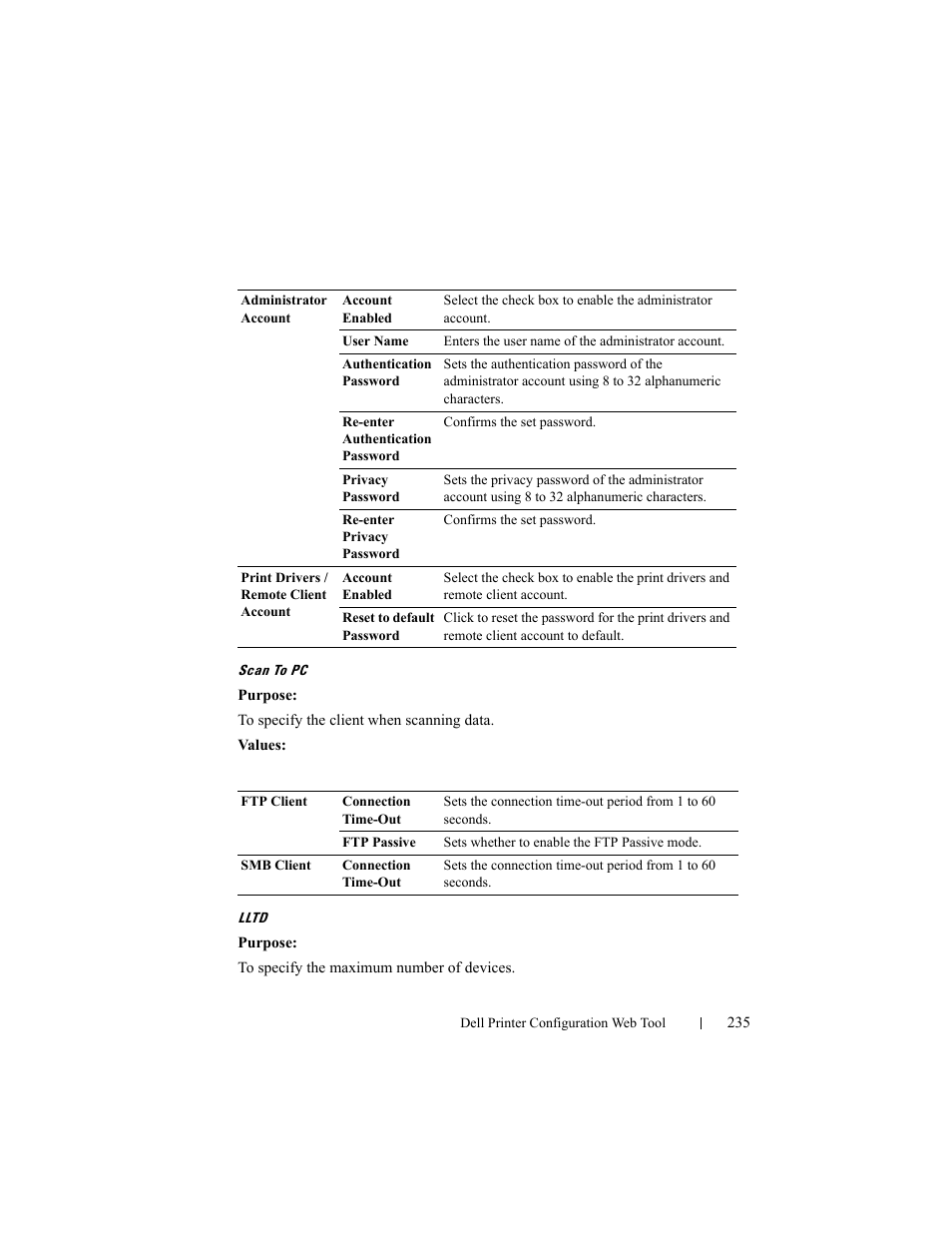 Scan to pc, Lltd | Dell 2155cn/cdn Color Laser Printer User Manual | Page 237 / 761