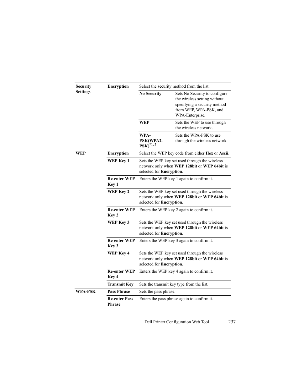 Dell 2155cn/cdn Color Laser Printer User Manual | Page 239 / 761