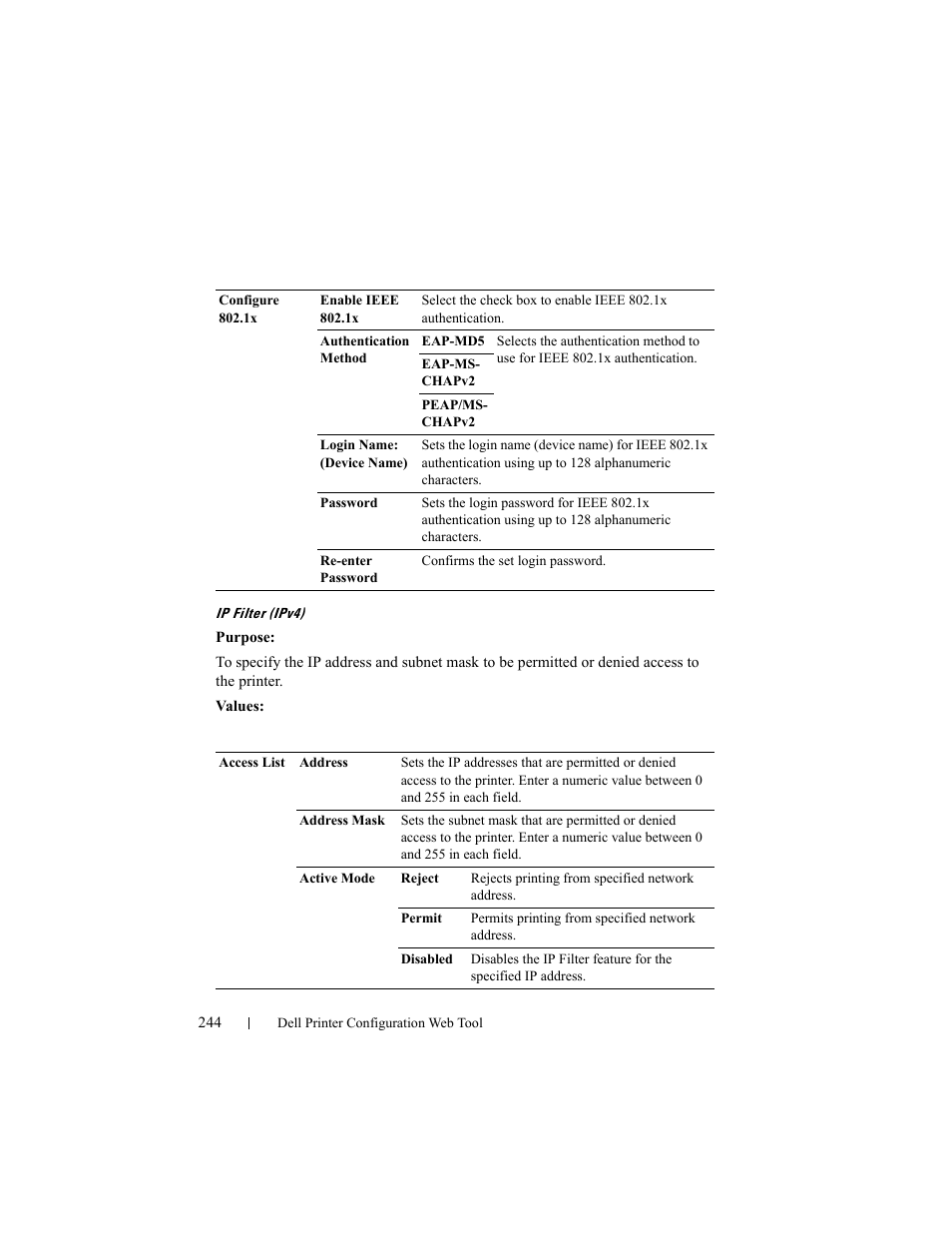 Ip filter (ipv4) | Dell 2155cn/cdn Color Laser Printer User Manual | Page 246 / 761