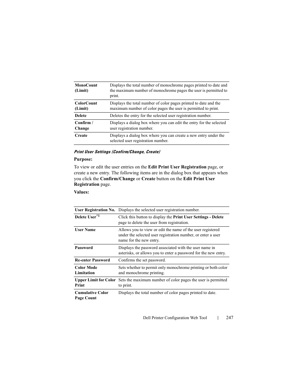 Dell 2155cn/cdn Color Laser Printer User Manual | Page 249 / 761