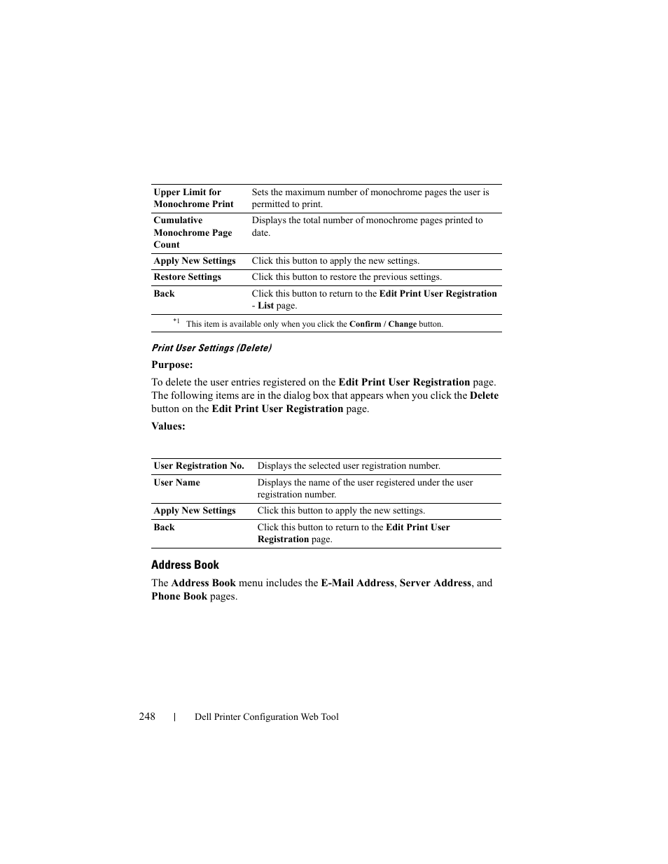 Address book | Dell 2155cn/cdn Color Laser Printer User Manual | Page 250 / 761