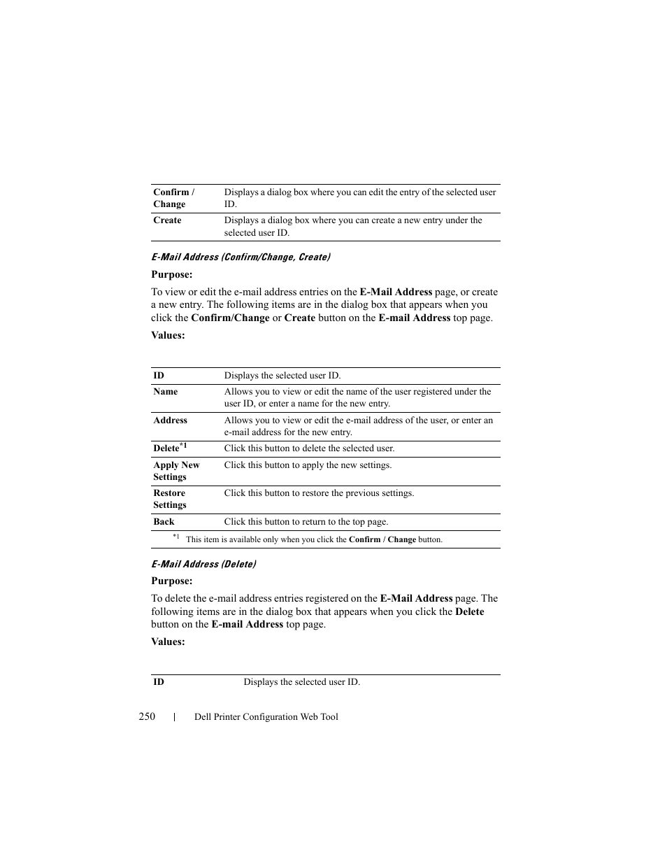 Dell 2155cn/cdn Color Laser Printer User Manual | Page 252 / 761