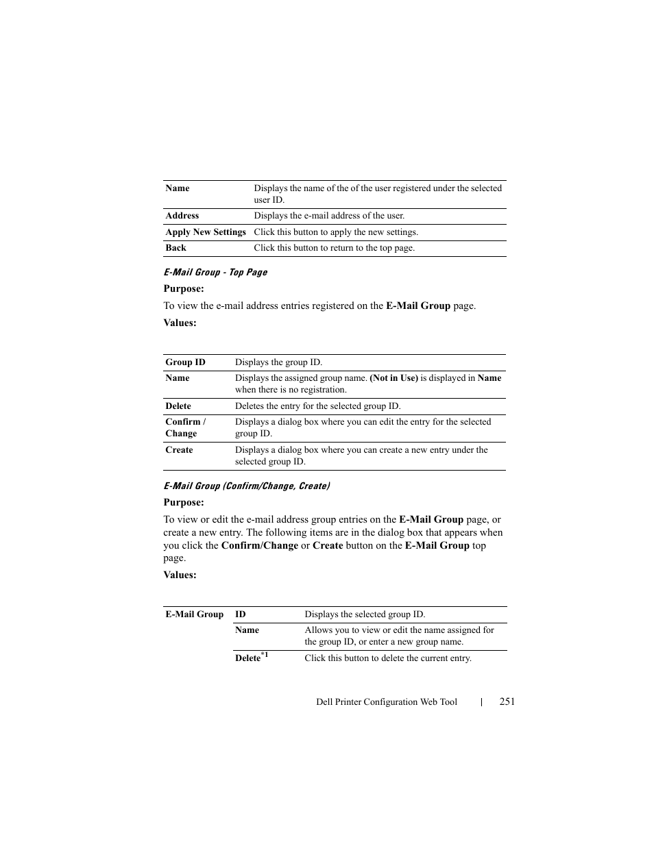 Dell 2155cn/cdn Color Laser Printer User Manual | Page 253 / 761