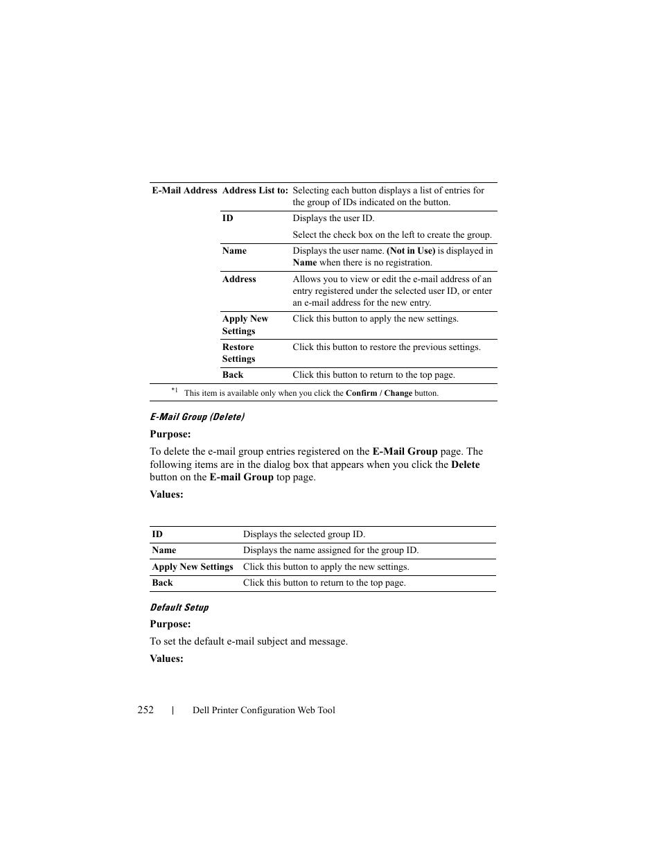 Default setup | Dell 2155cn/cdn Color Laser Printer User Manual | Page 254 / 761