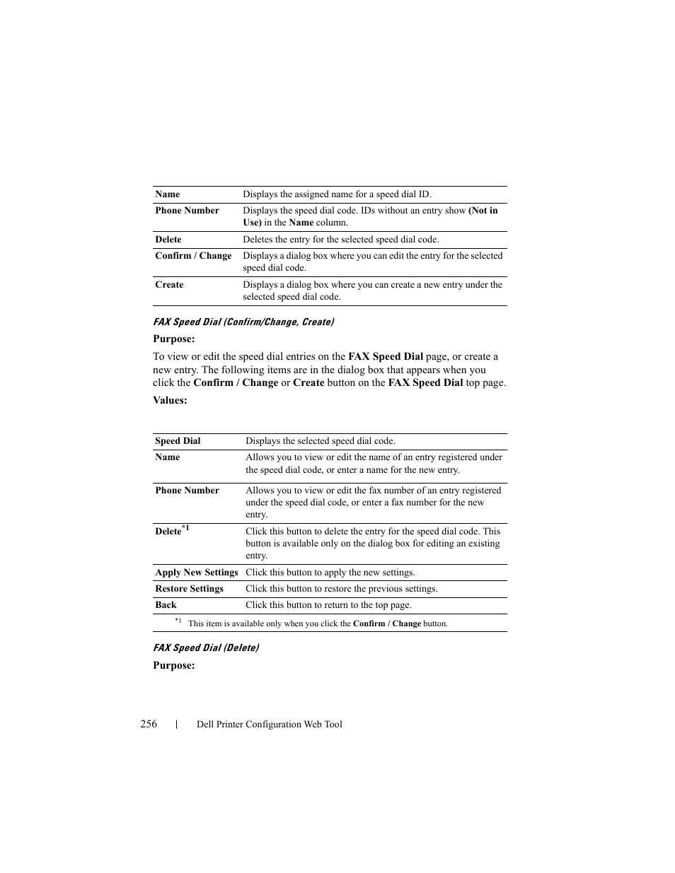 Dell 2155cn/cdn Color Laser Printer User Manual | Page 258 / 761