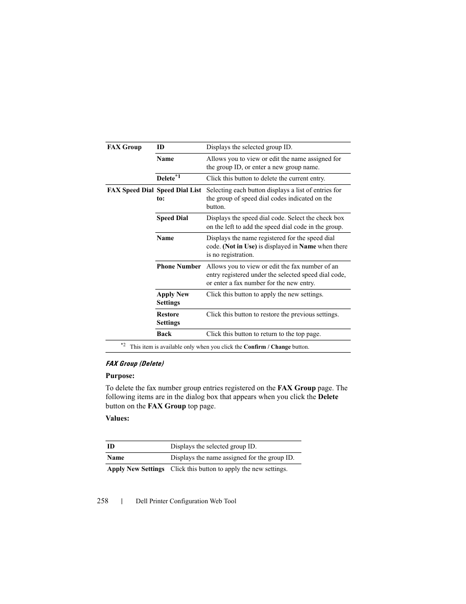 Dell 2155cn/cdn Color Laser Printer User Manual | Page 260 / 761