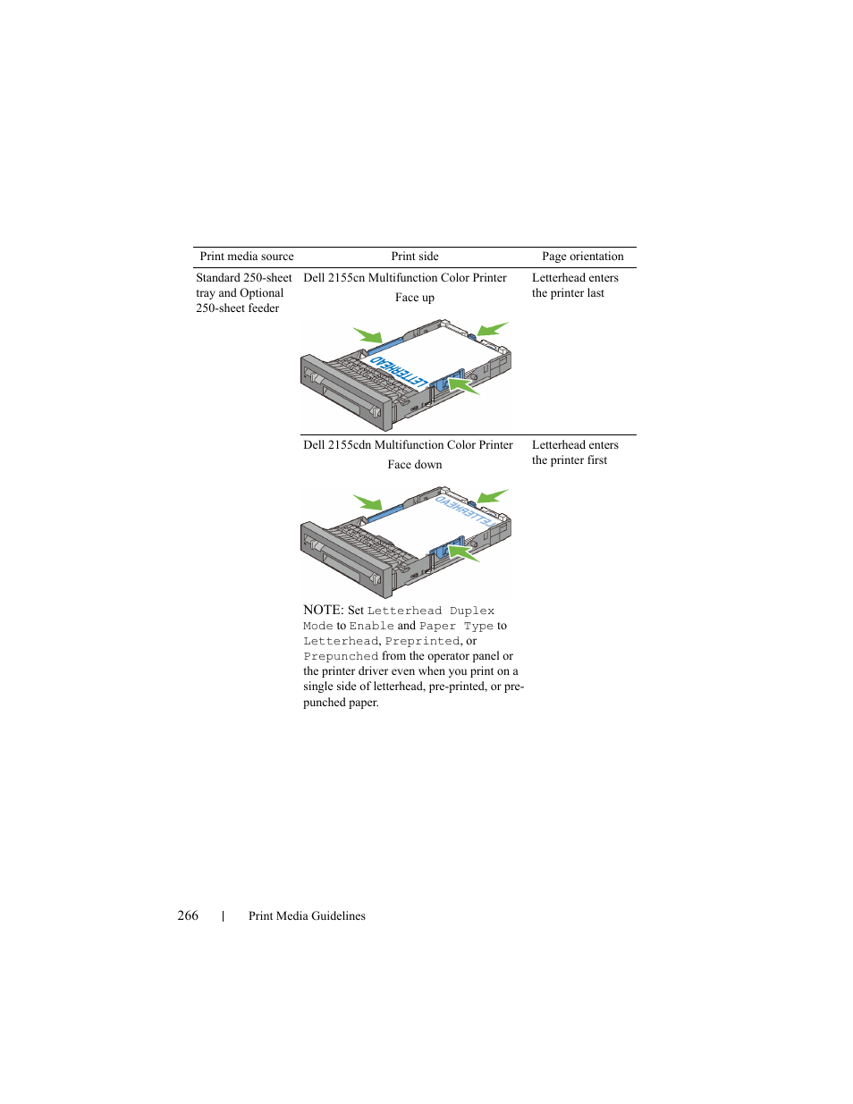 Dell 2155cn/cdn Color Laser Printer User Manual | Page 268 / 761