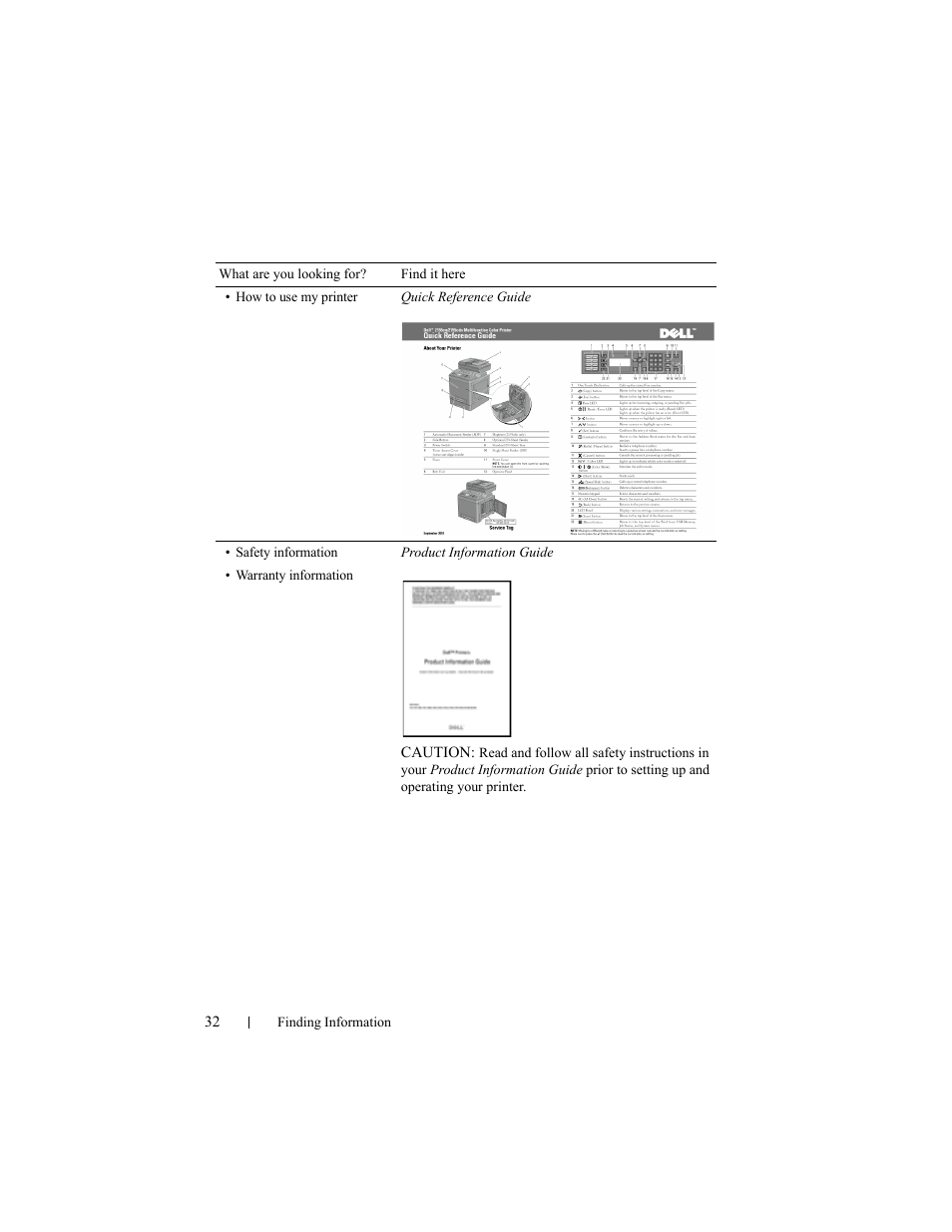 Dell 2155cn/cdn Color Laser Printer User Manual | Page 34 / 761