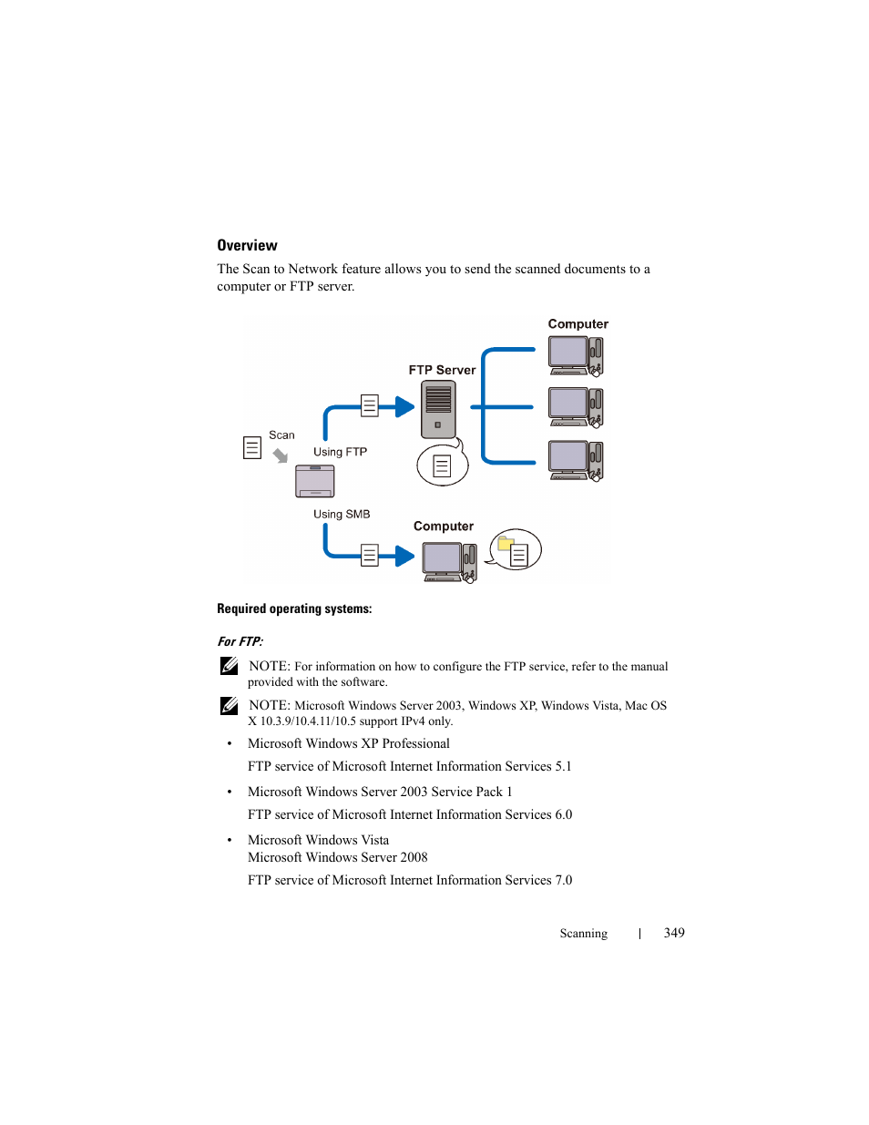 Overview | Dell 2155cn/cdn Color Laser Printer User Manual | Page 351 / 761