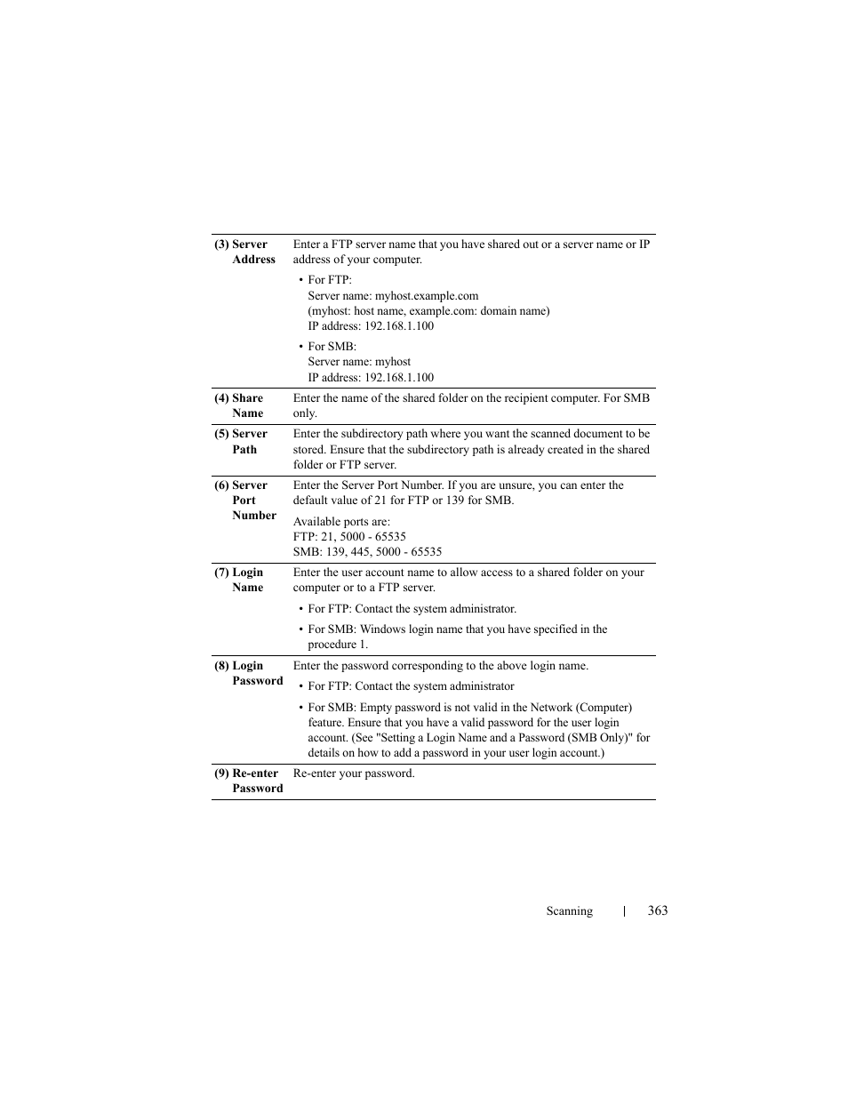 Dell 2155cn/cdn Color Laser Printer User Manual | Page 365 / 761